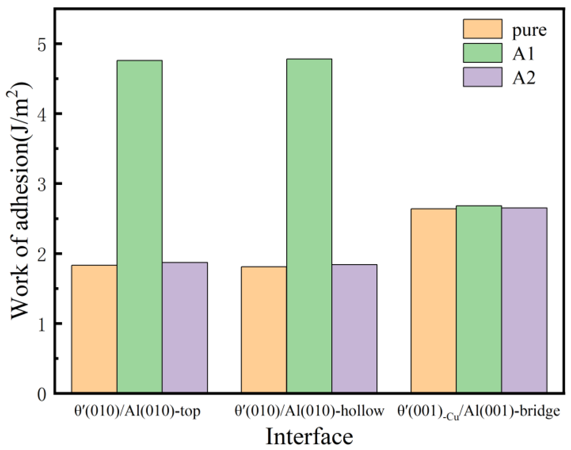 Coatings 14 00879 g005