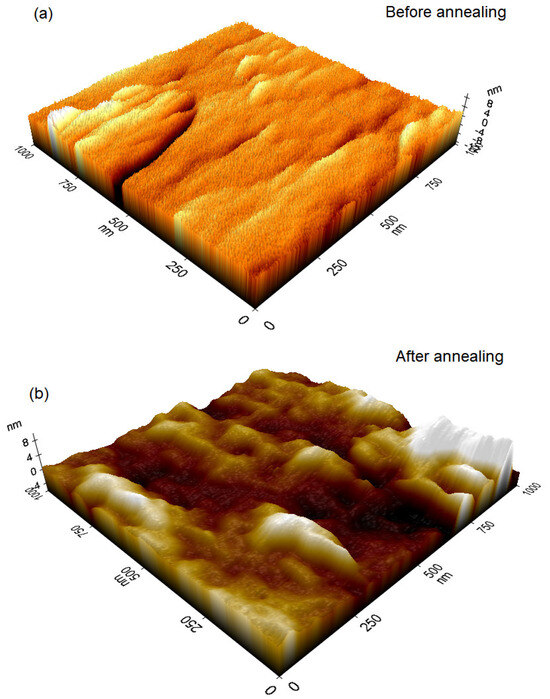 Coatings 14 00880 g0a1