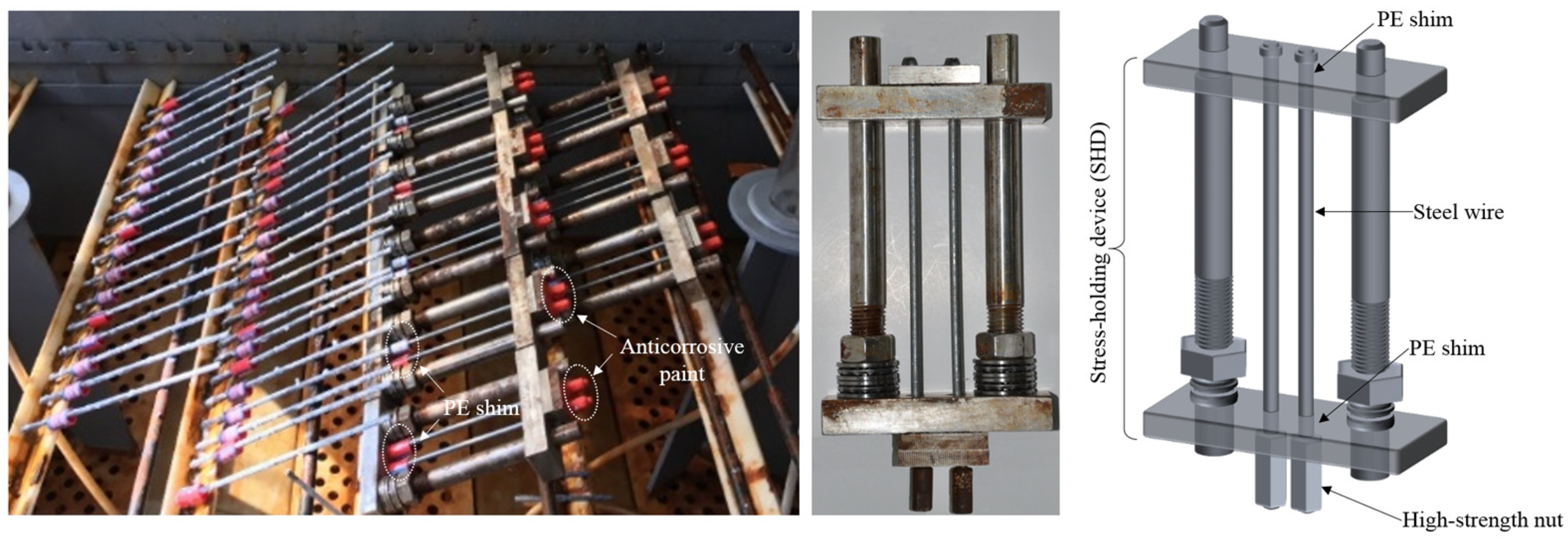 Coatings 14 00890 g001
