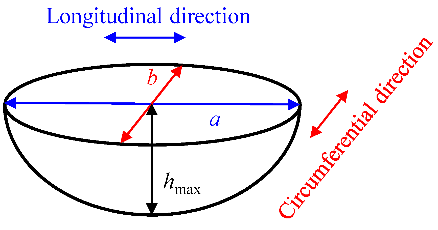 Coatings 14 00890 g011