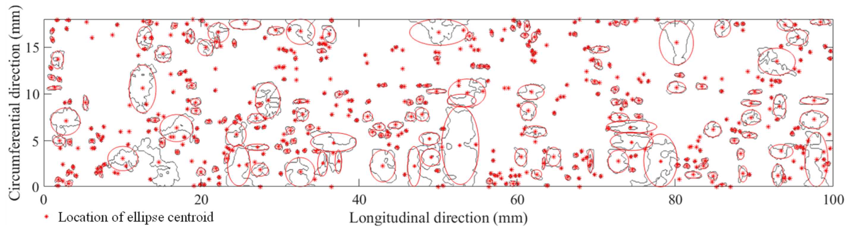 Coatings 14 00890 g012