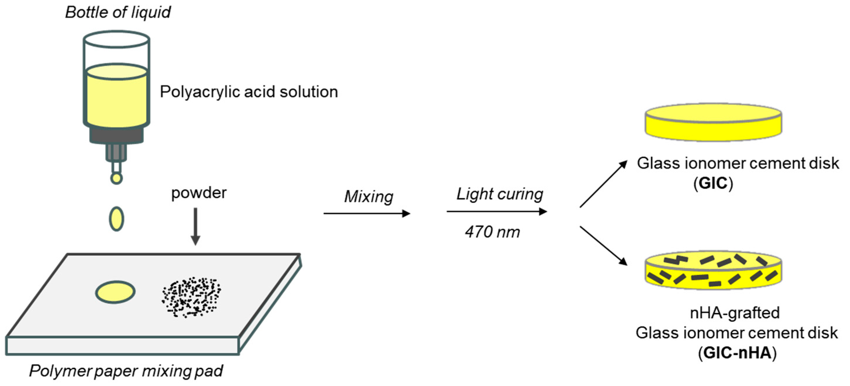 Coatings 14 00893 g005