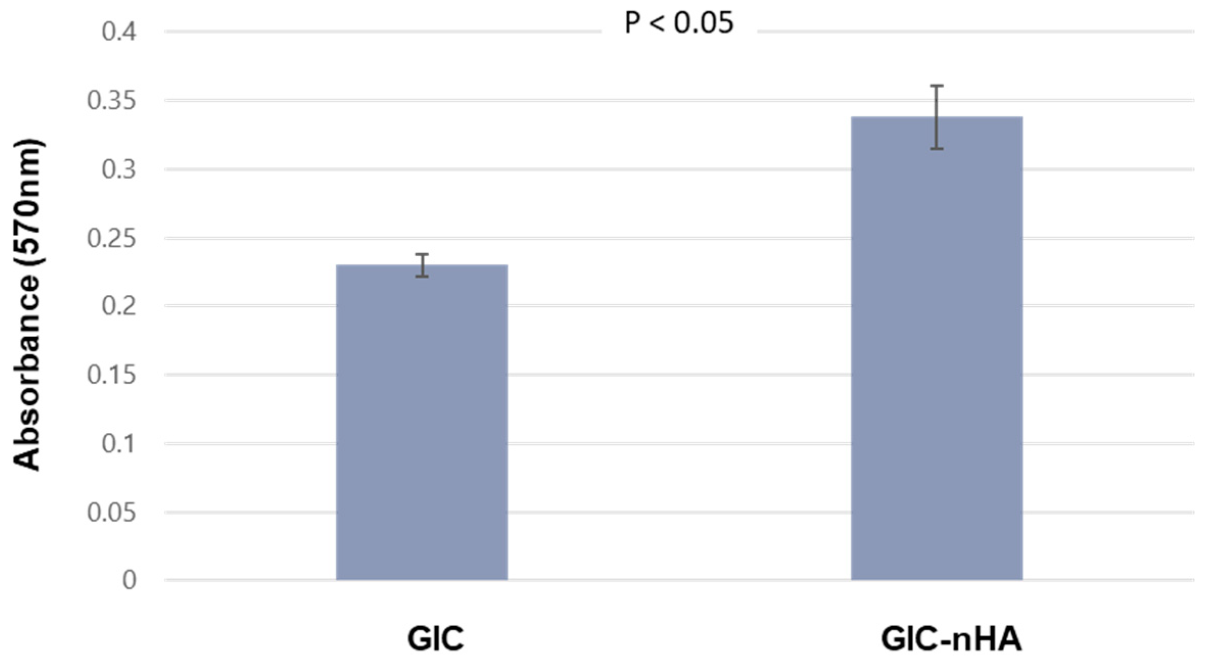 Coatings 14 00893 g011