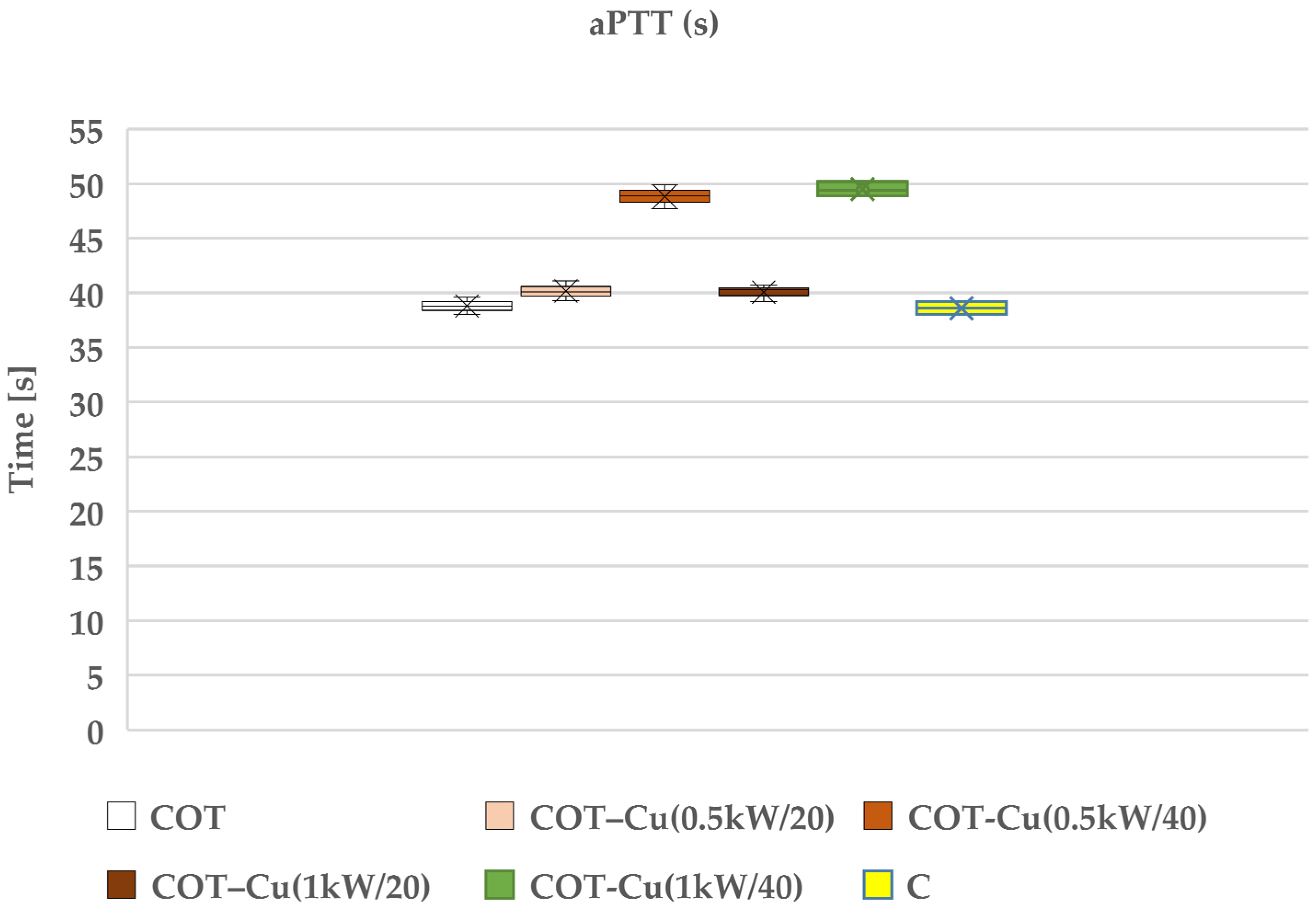 Coatings 14 00900 g010
