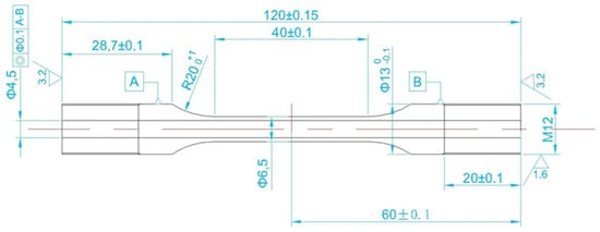 Coatings 14 00902 g0a1