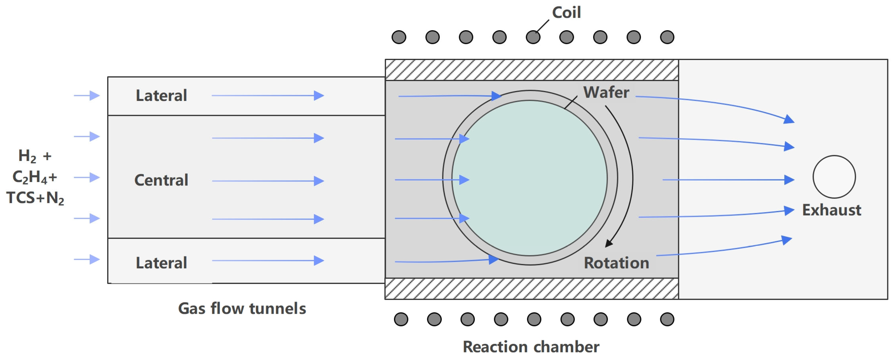 Coatings 14 00911 g001