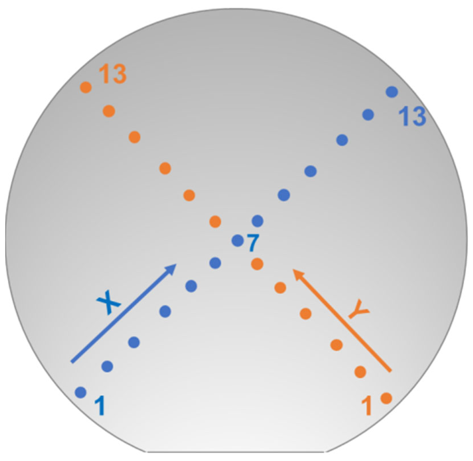 Coatings 14 00911 g002