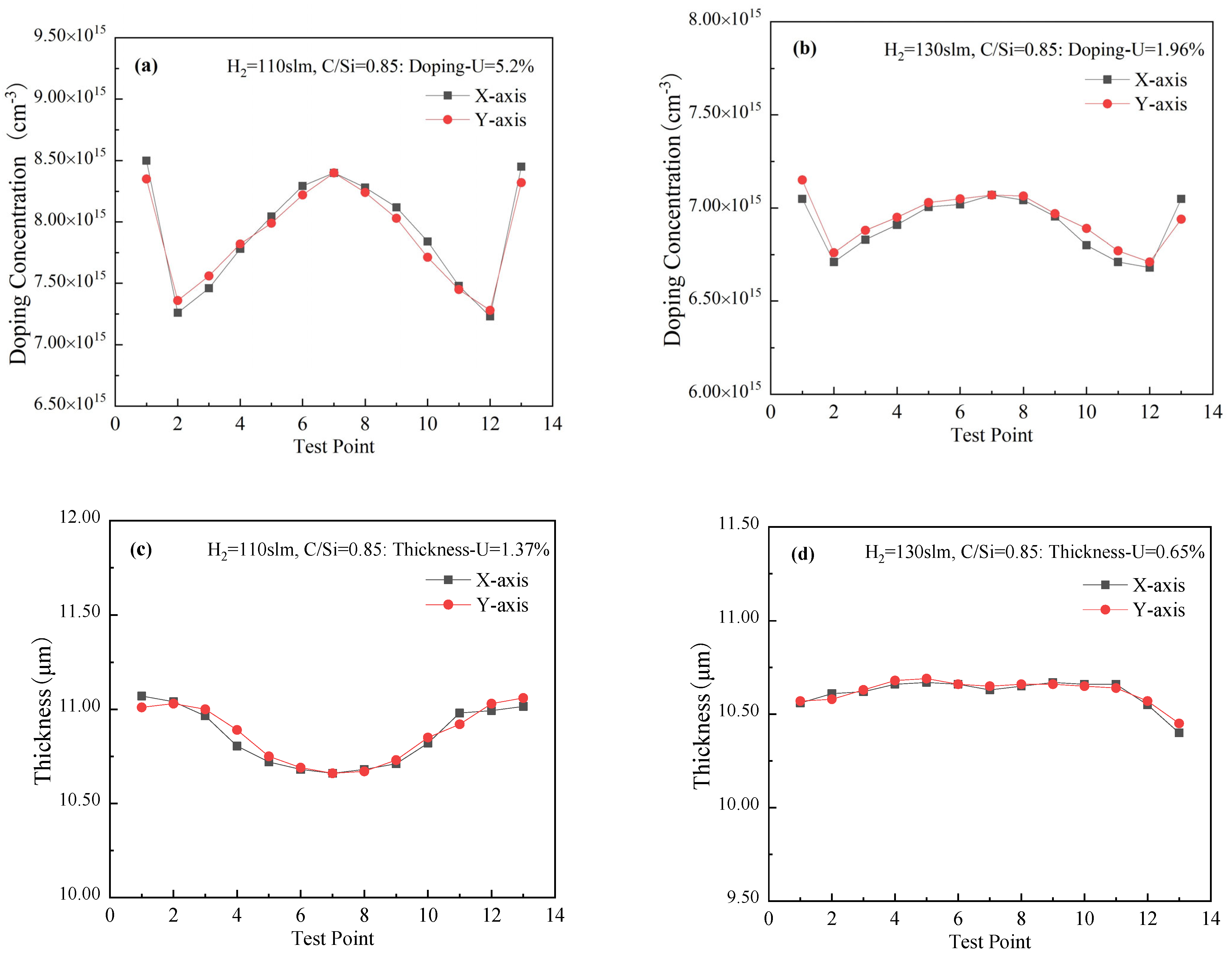 Coatings 14 00911 g003
