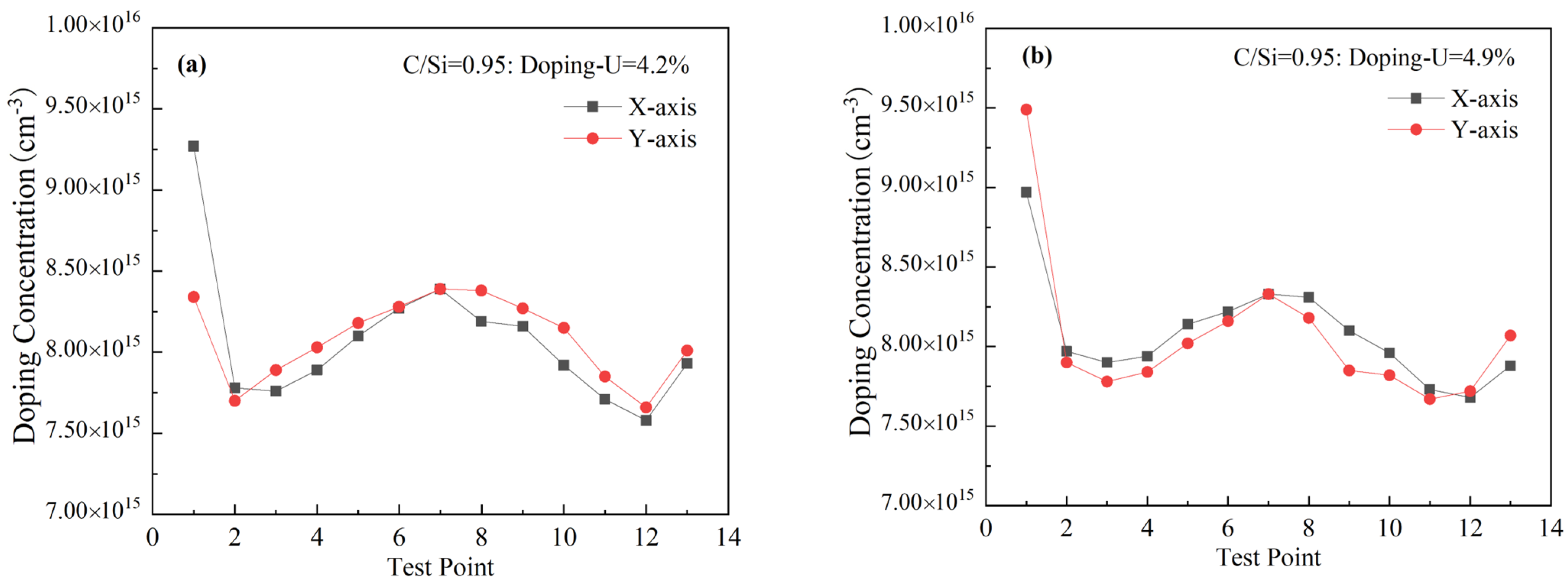 Coatings 14 00911 g007