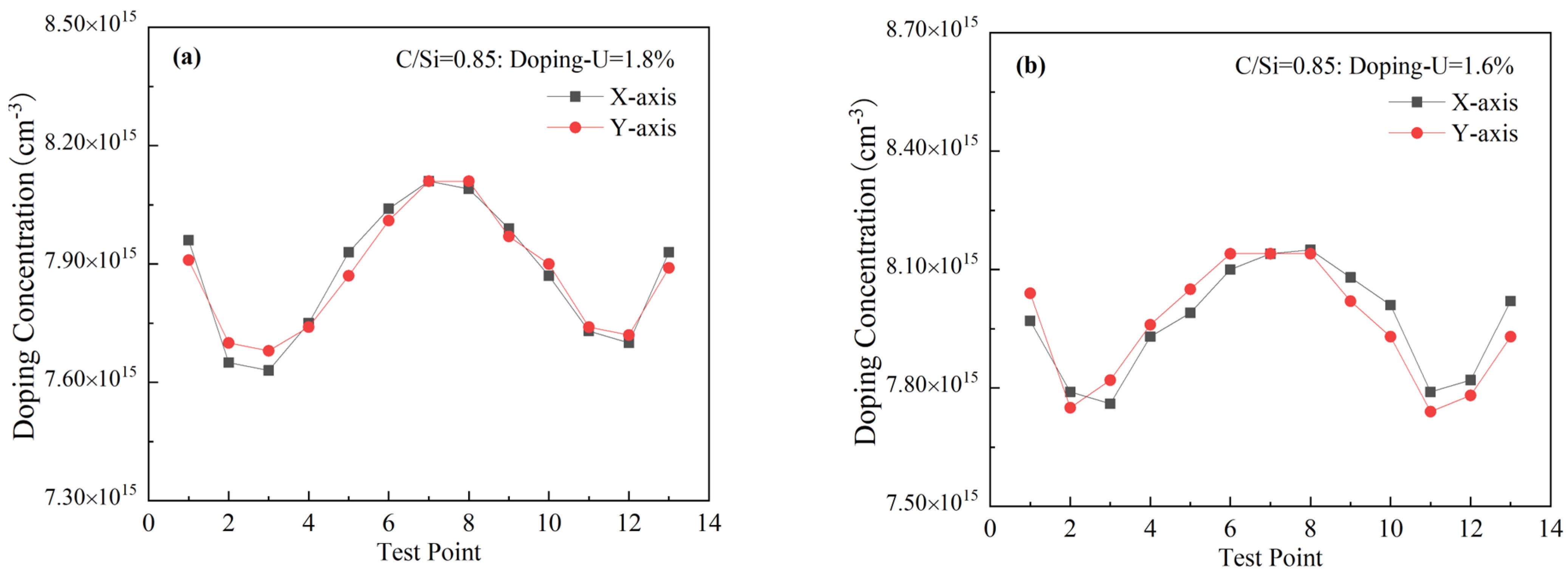 Coatings 14 00911 g008