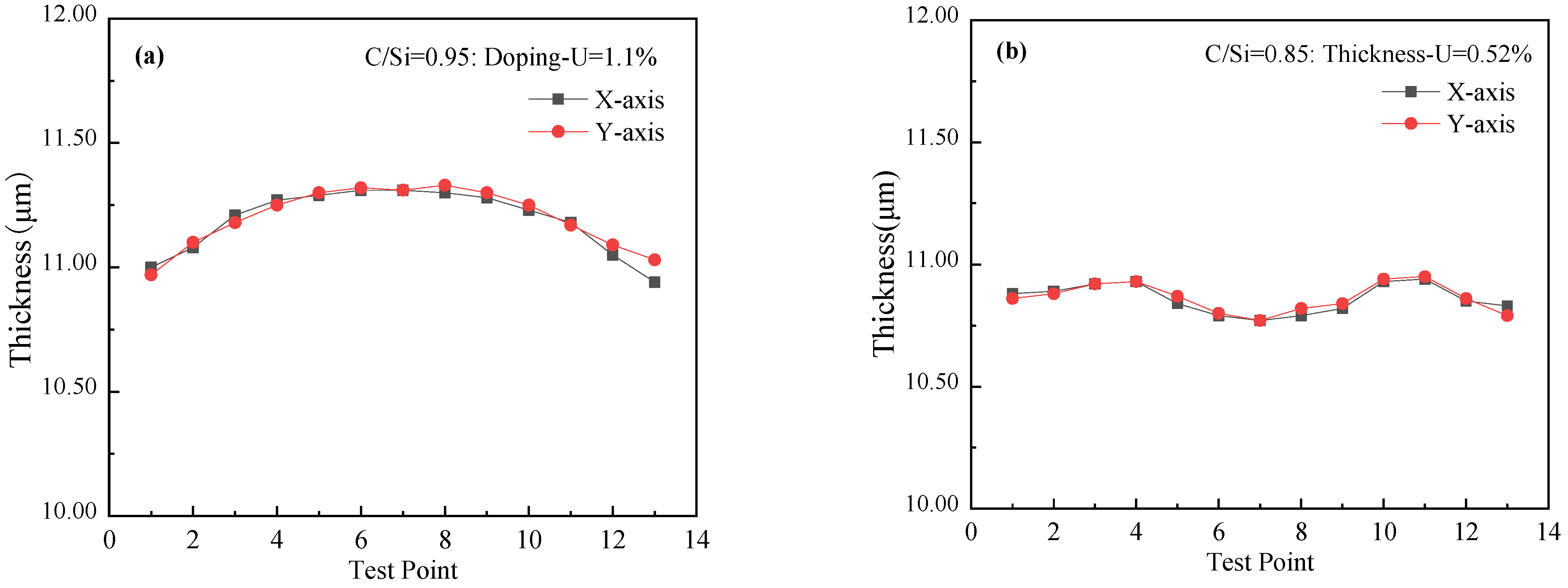 Coatings 14 00911 g009