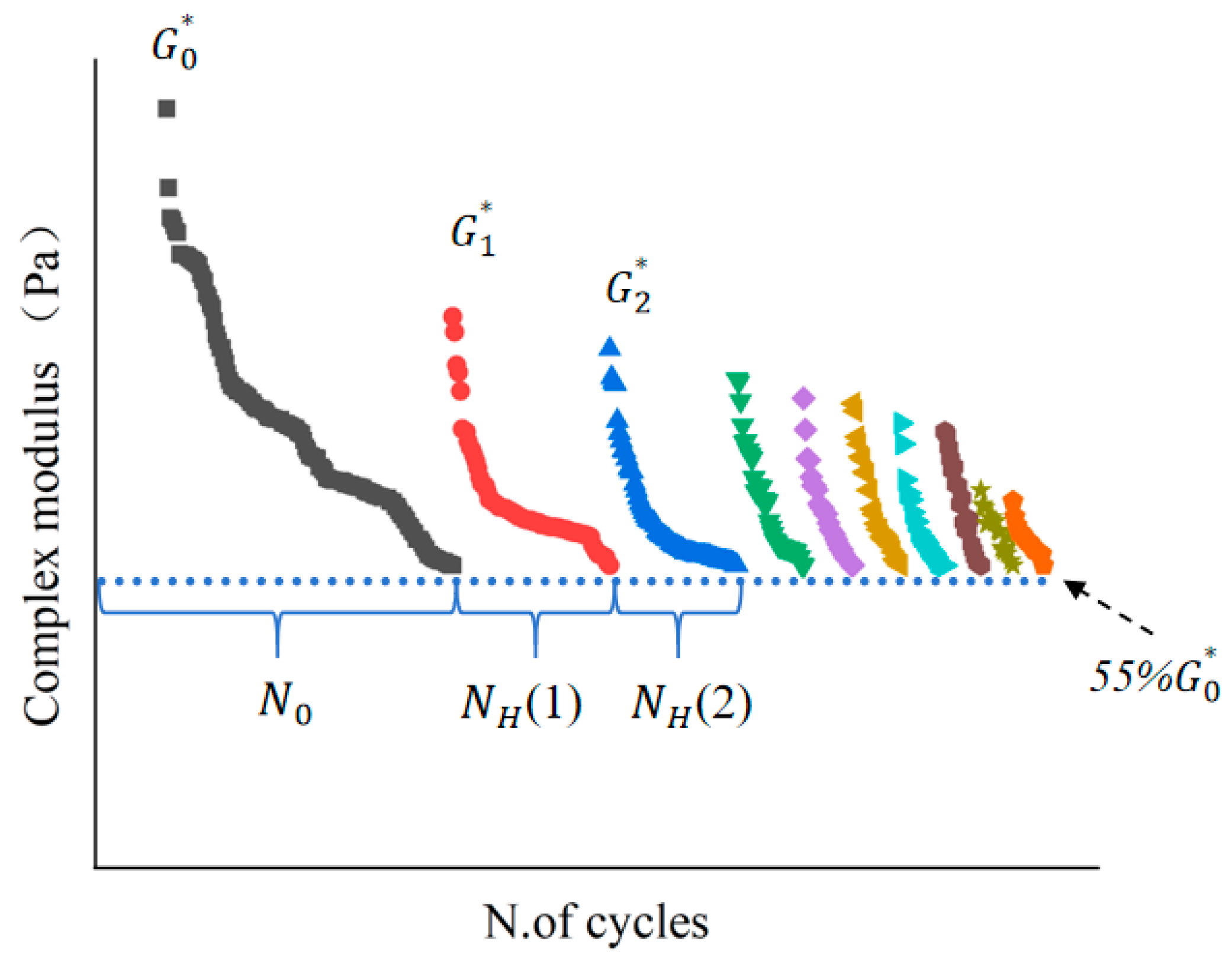 Coatings 14 00914 g009