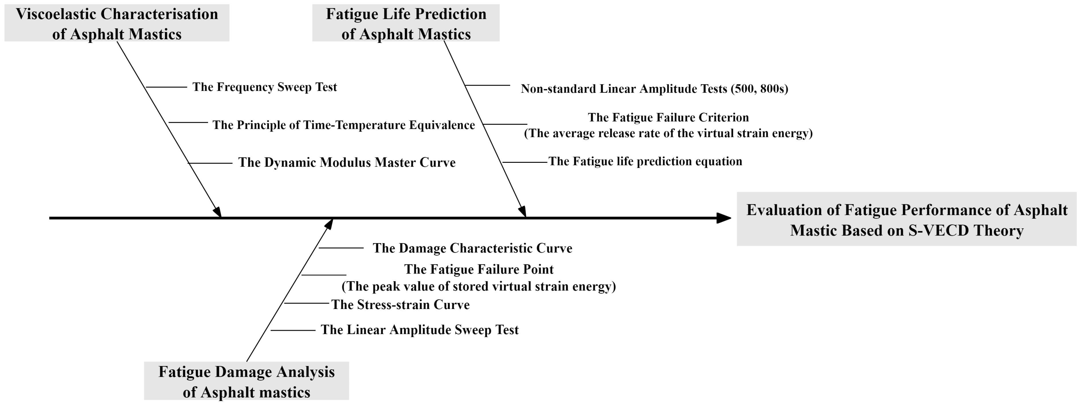 Coatings 14 00914 g010