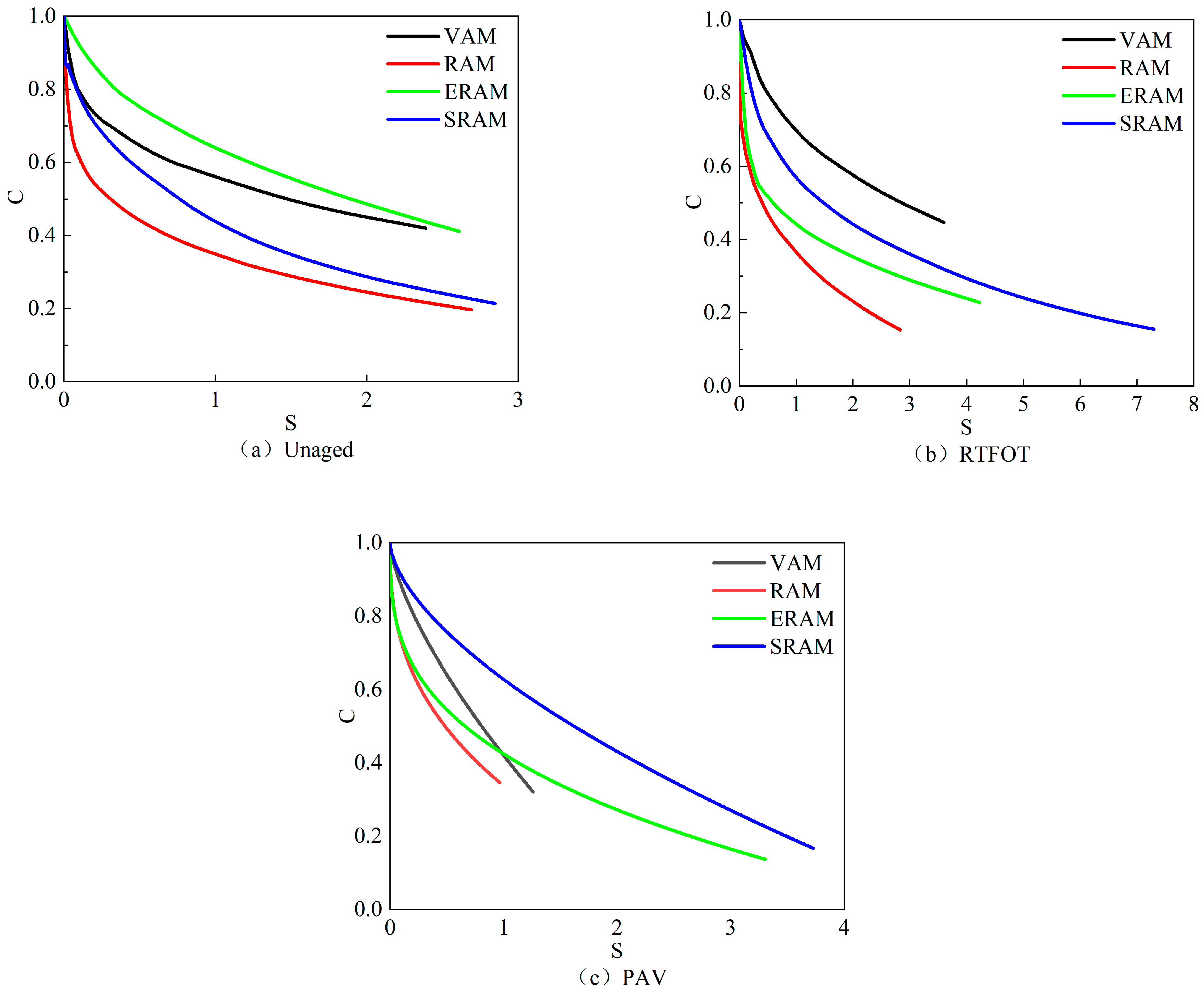 Coatings 14 00914 g013