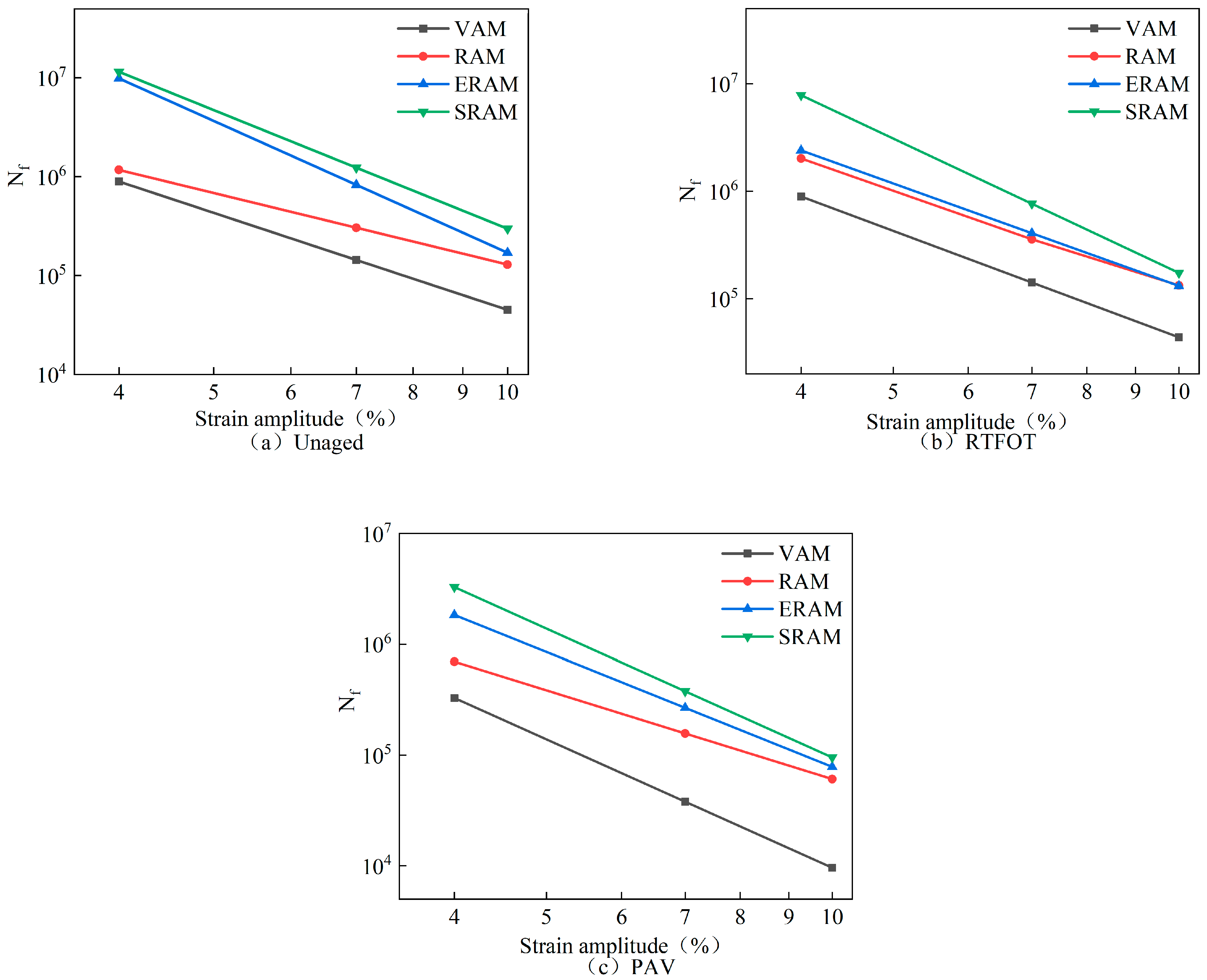 Coatings 14 00914 g015