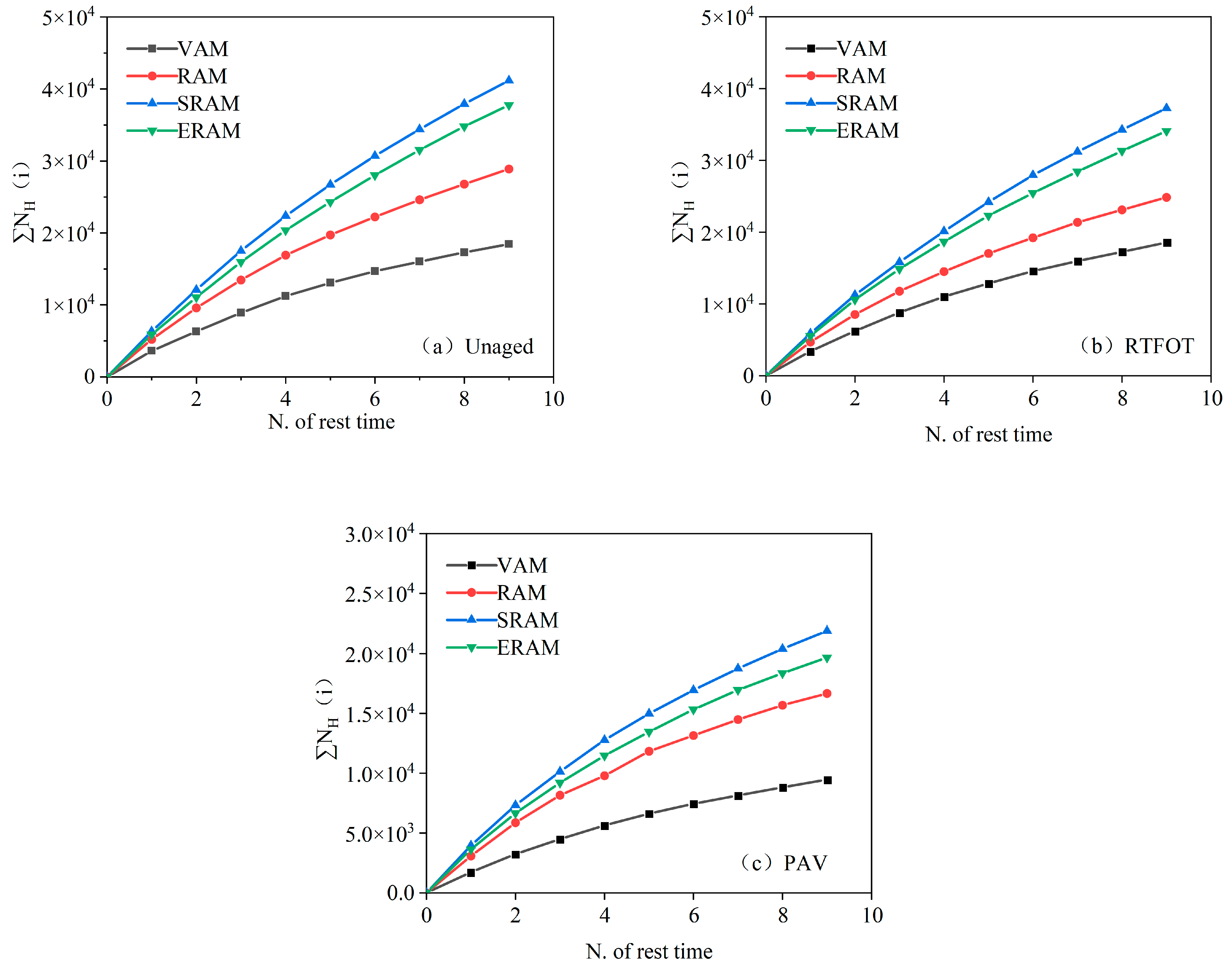 Coatings 14 00914 g016