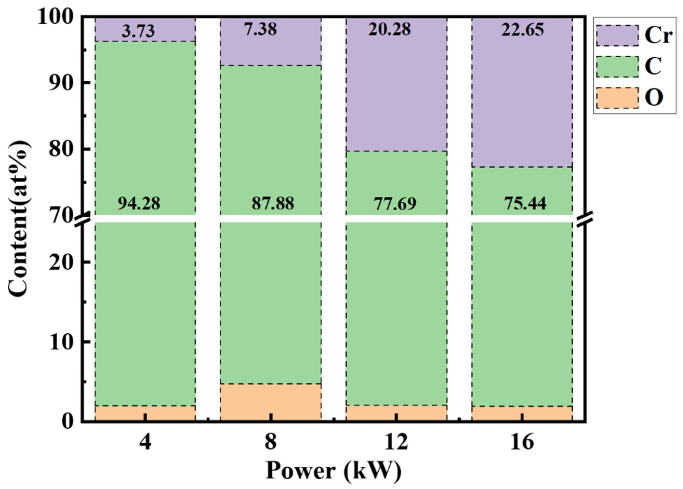Coatings 14 00916 g001