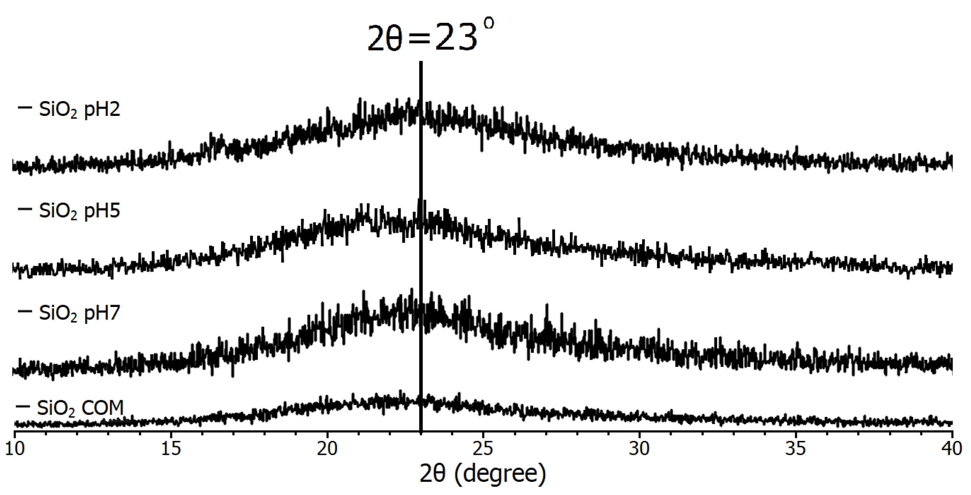 Coatings 14 00919 g002