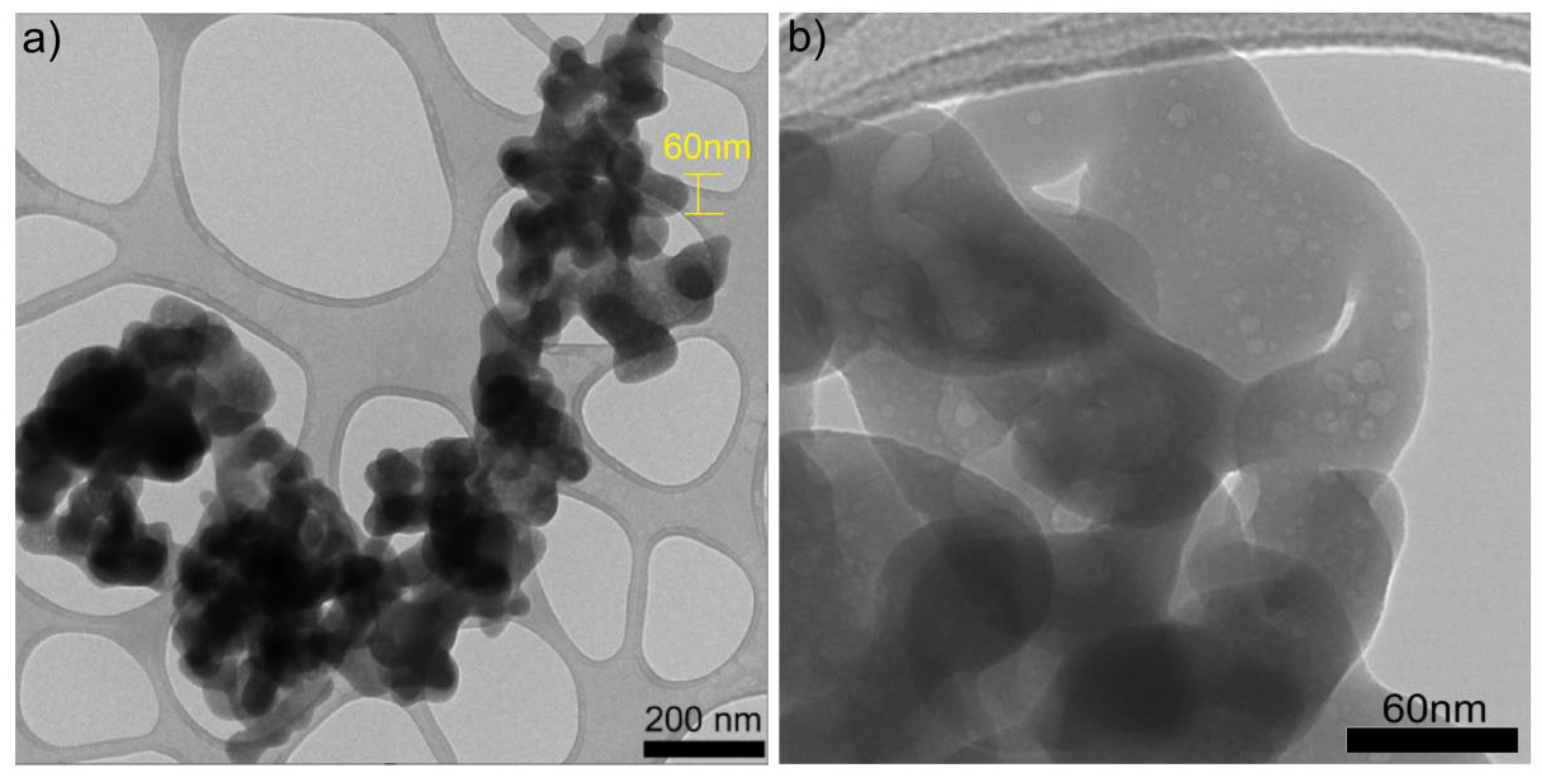 Coatings 14 00919 g006