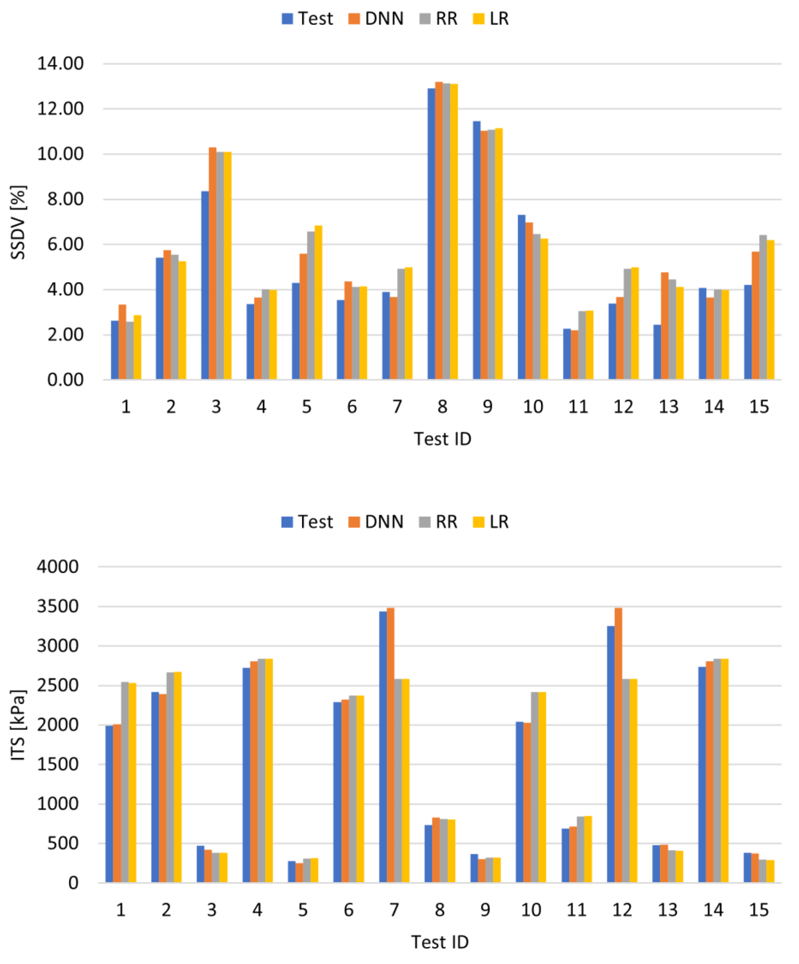 Coatings 14 00922 g001