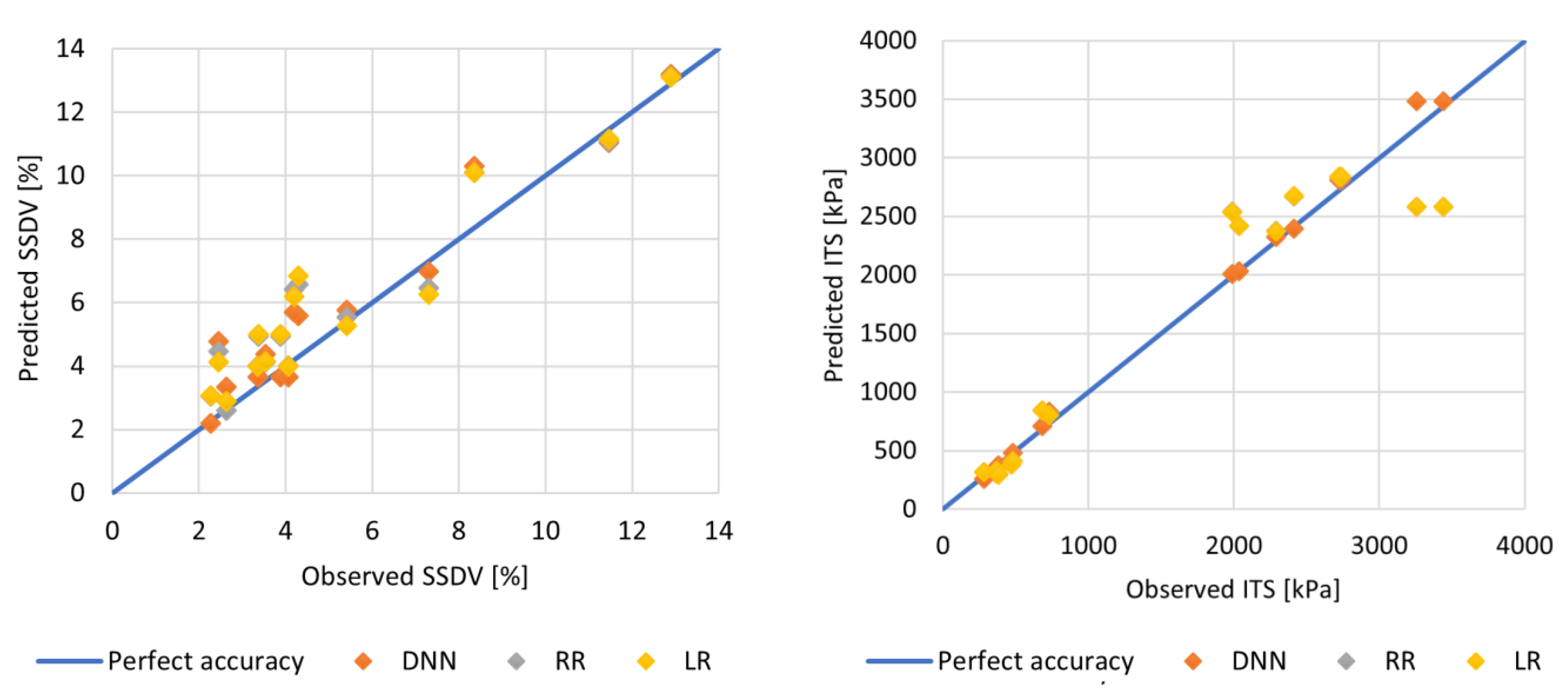 Coatings 14 00922 g002