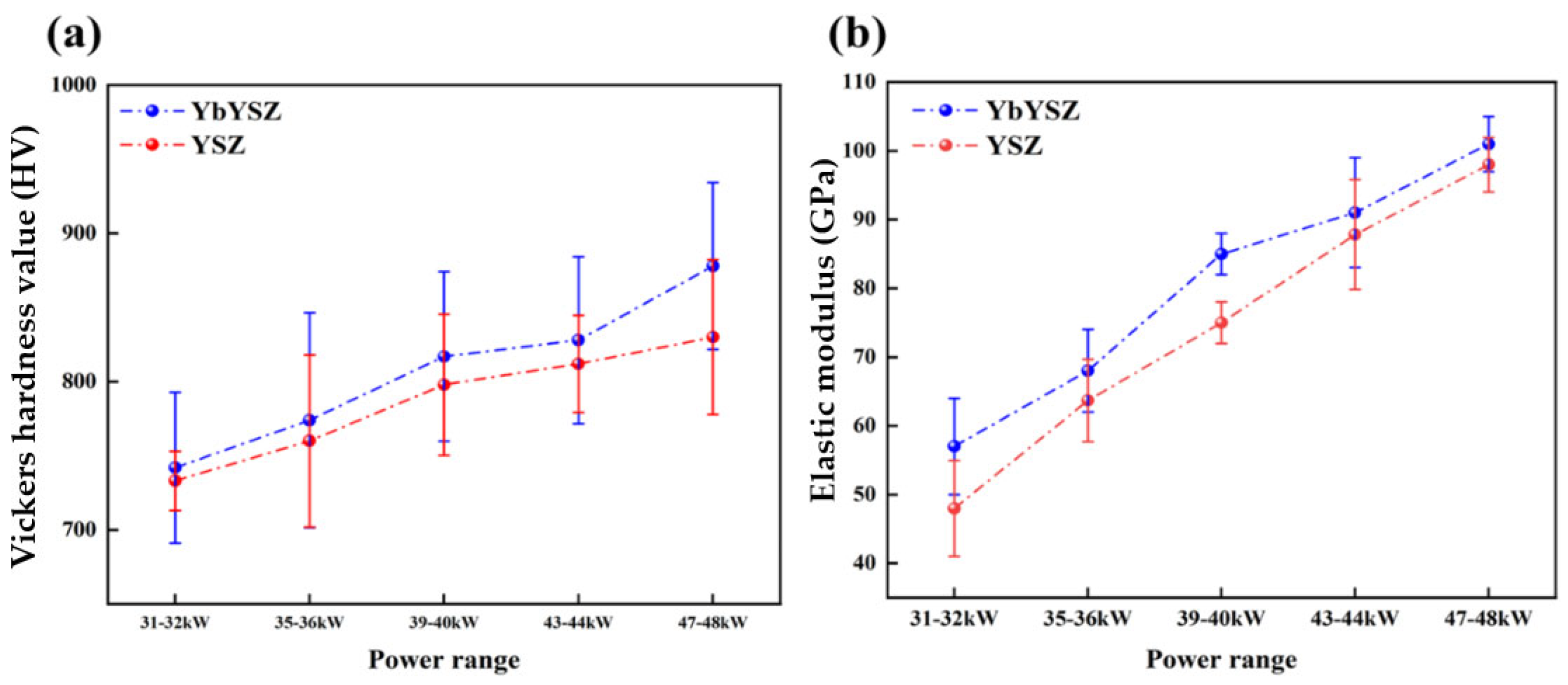 Coatings 14 00928 g006