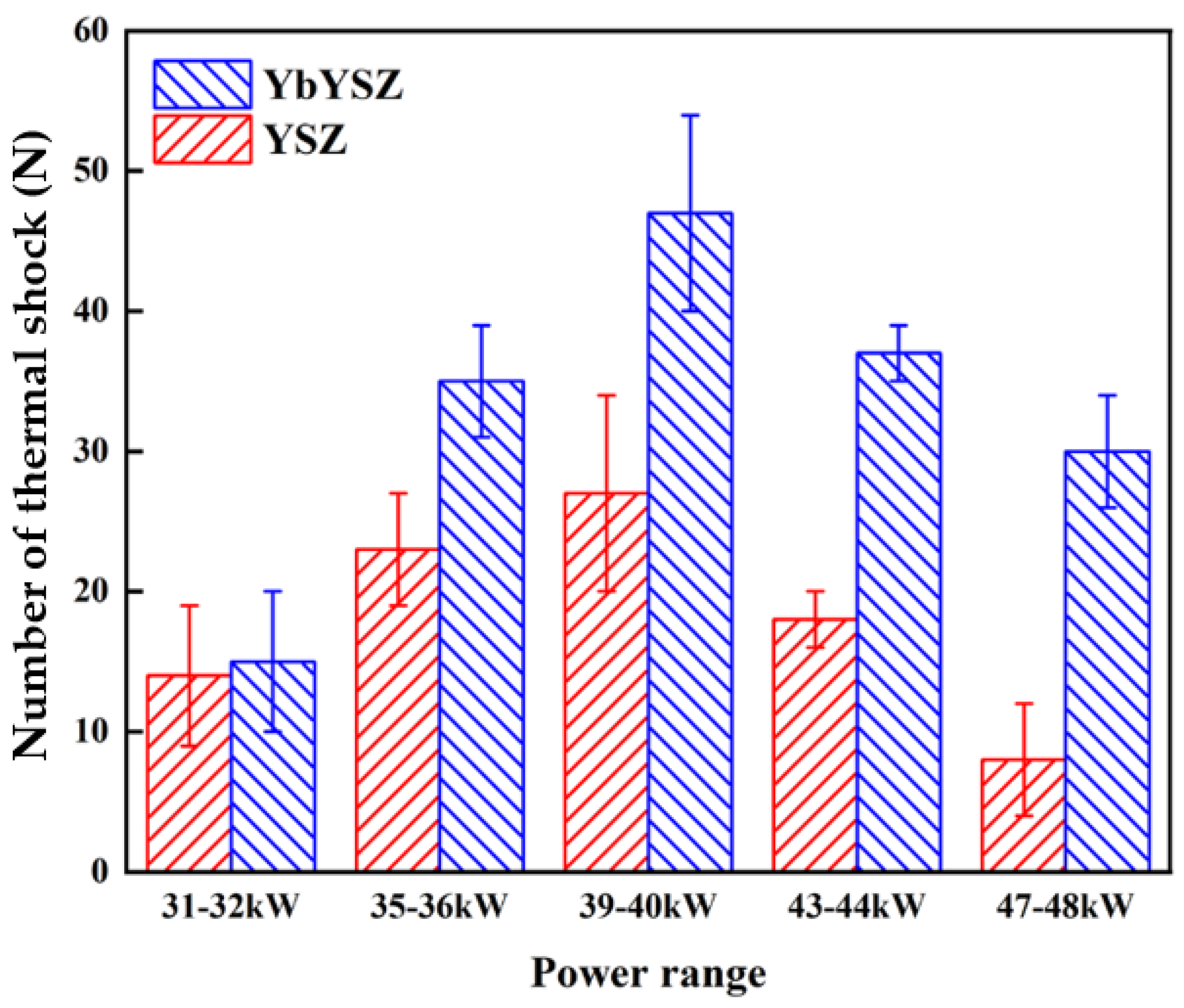 Coatings 14 00928 g007
