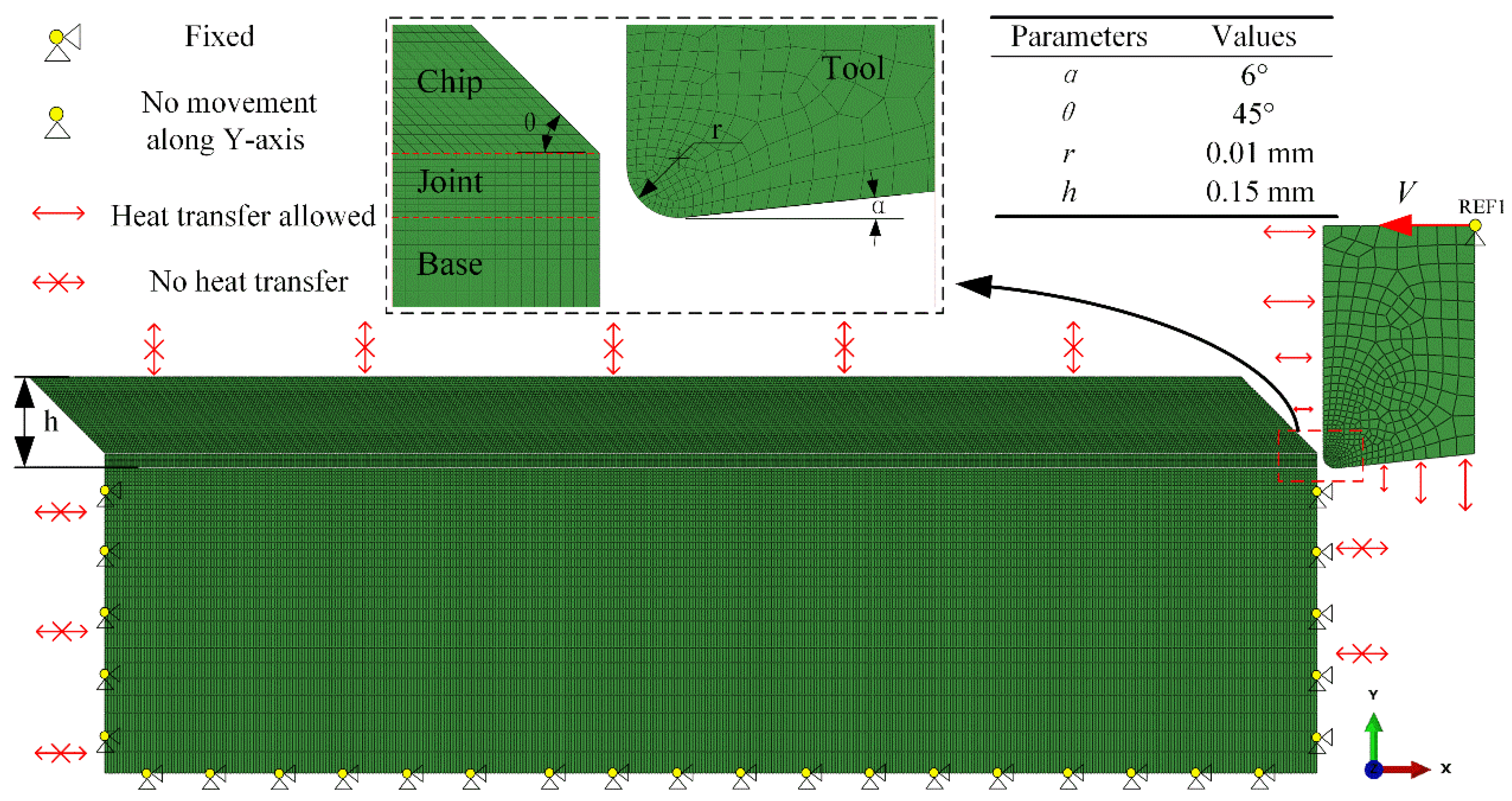 Coatings 14 00933 g001