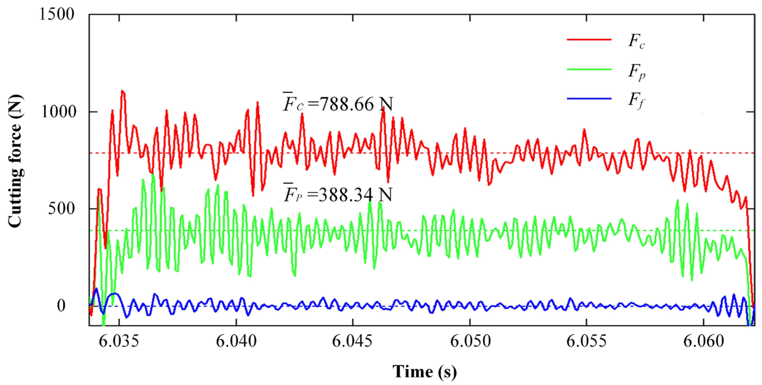 Coatings 14 00933 g003