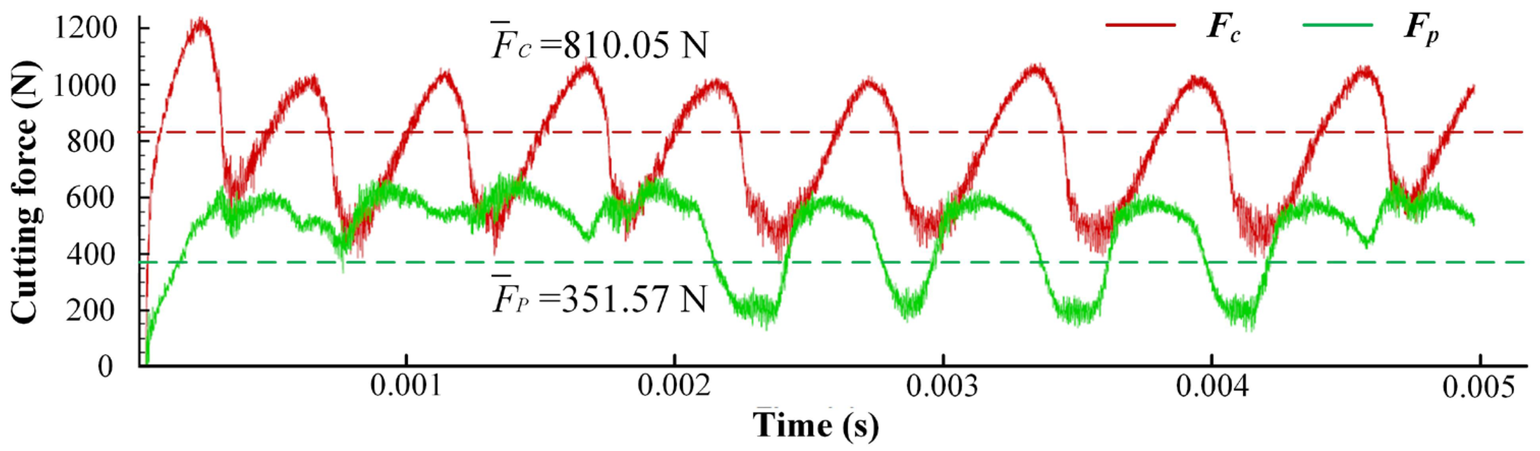 Coatings 14 00933 g004