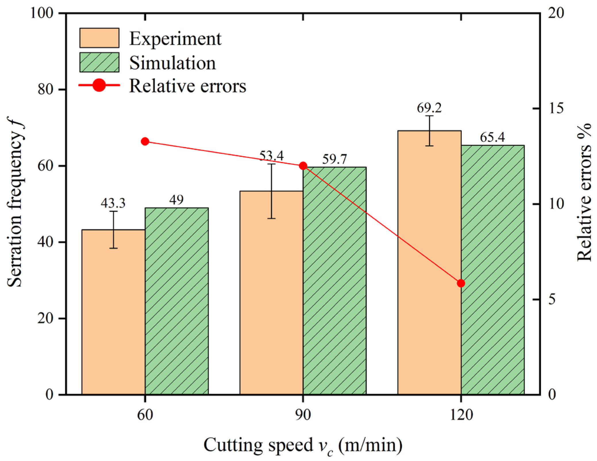 Coatings 14 00933 g008
