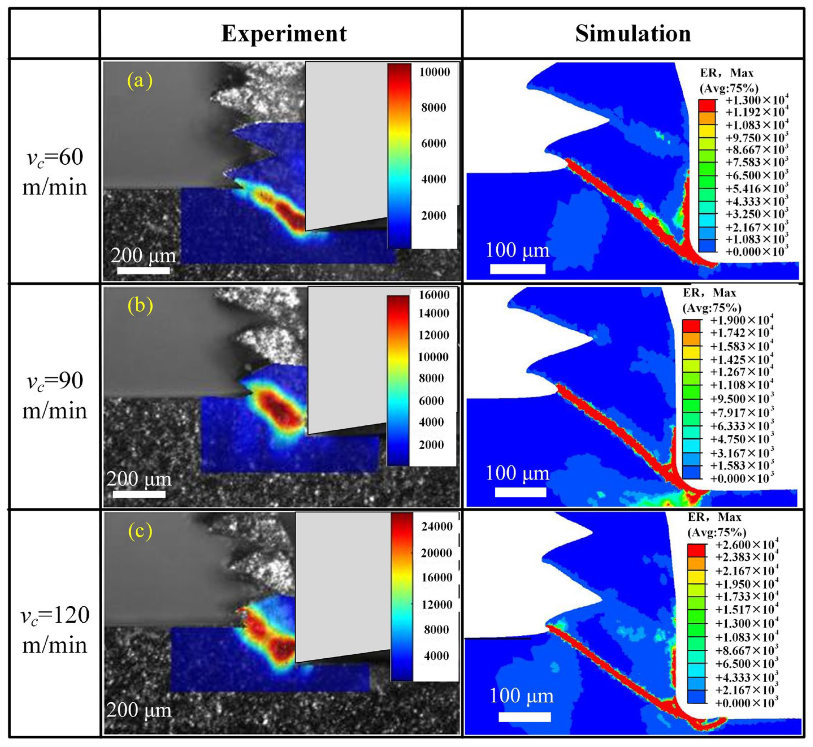 Coatings 14 00933 g009