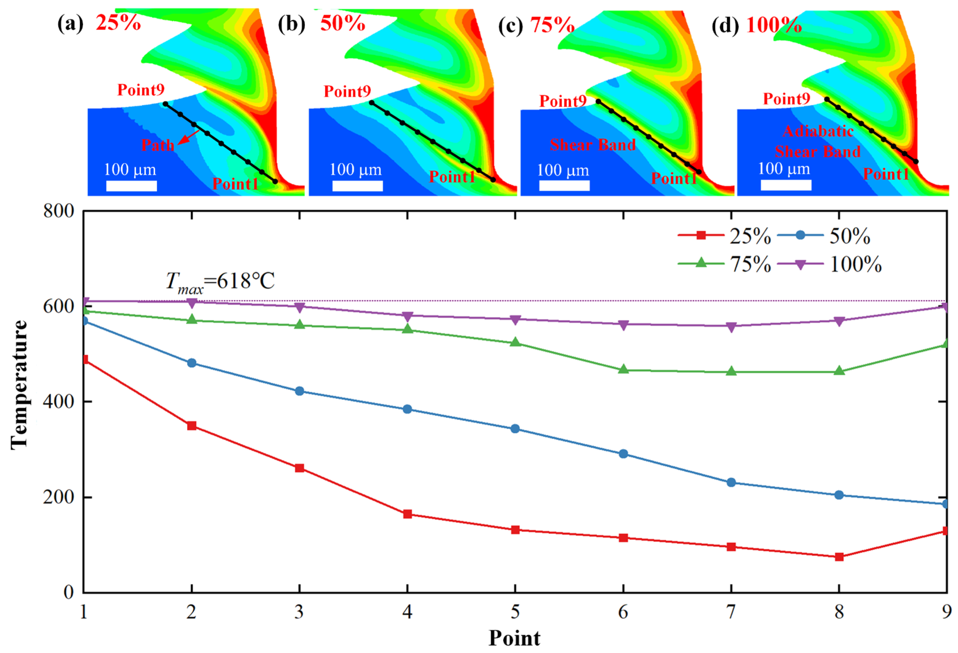 Coatings 14 00933 g012