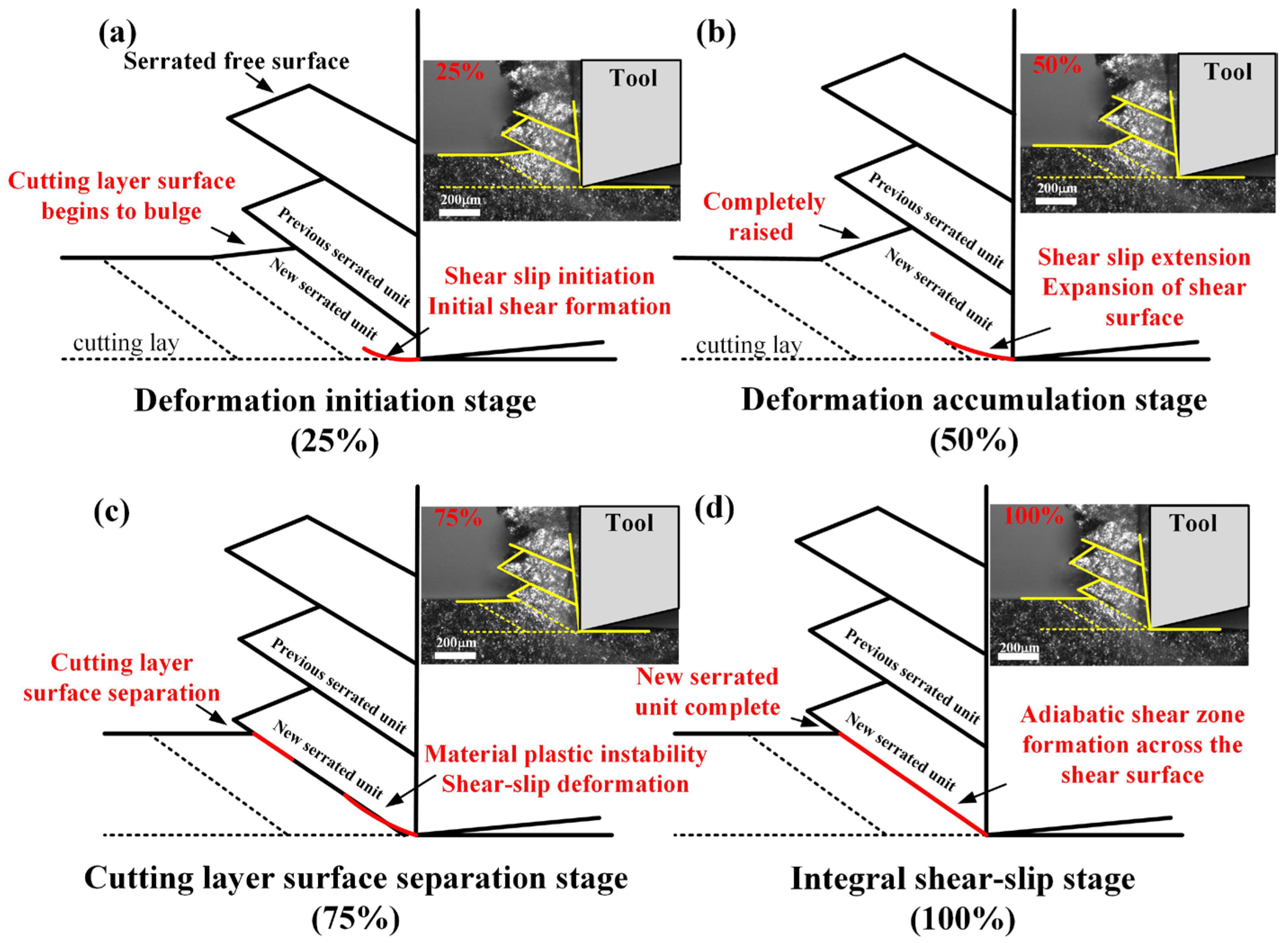 Coatings 14 00933 g016