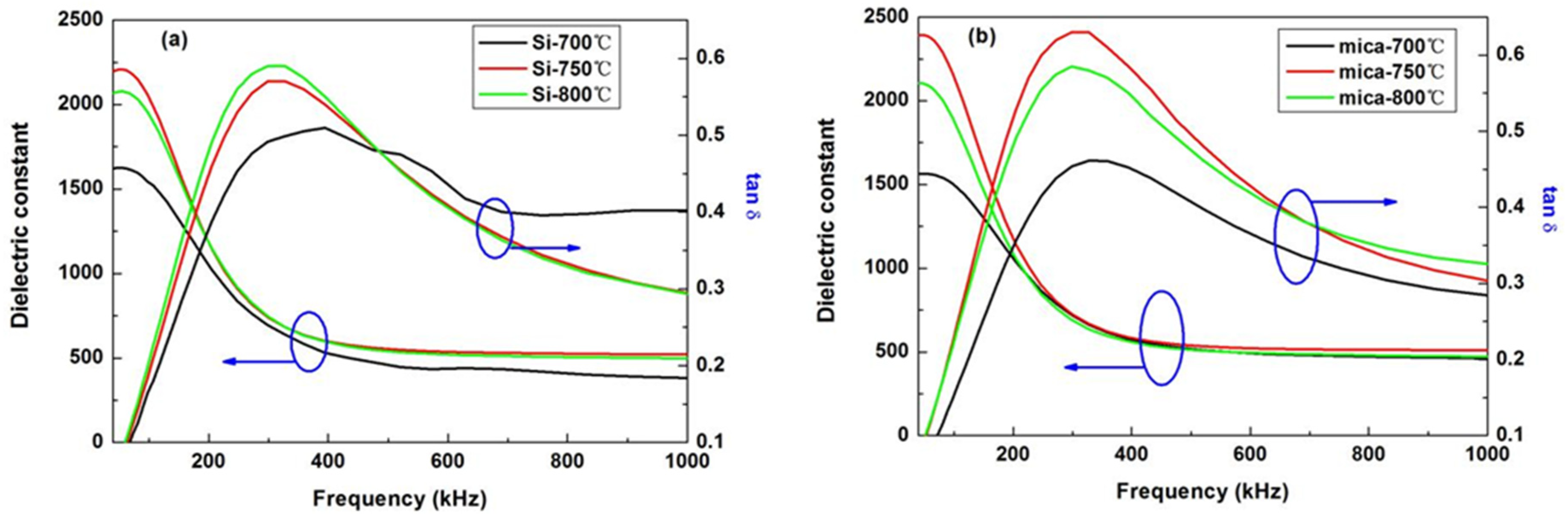 Coatings 14 00940 g008