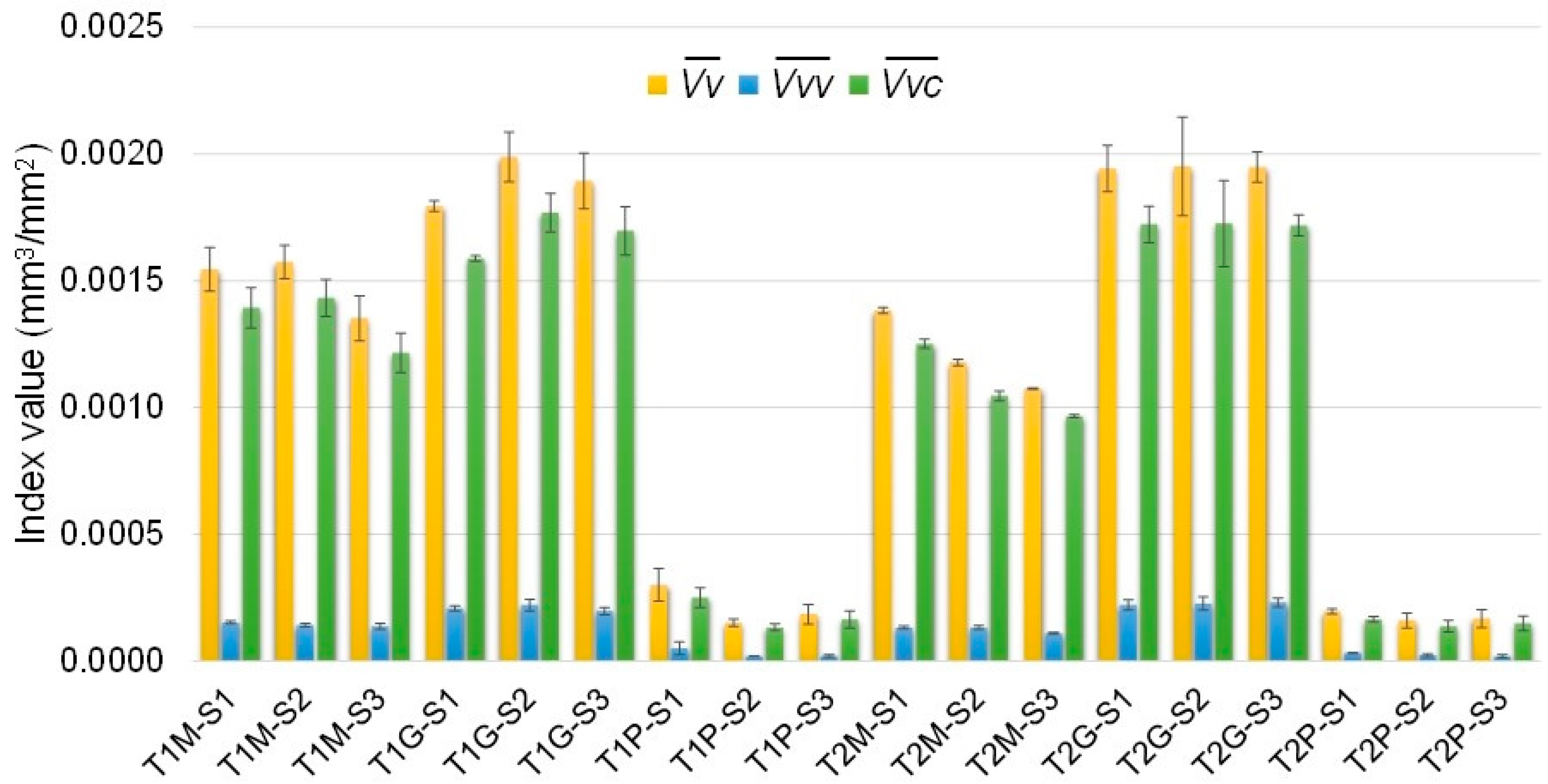Coatings 14 00944 g009