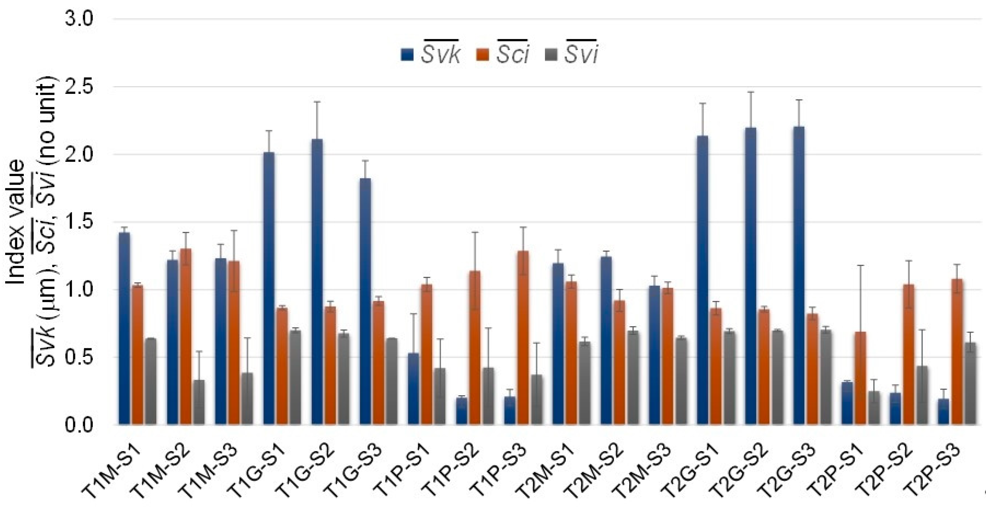 Coatings 14 00944 g010