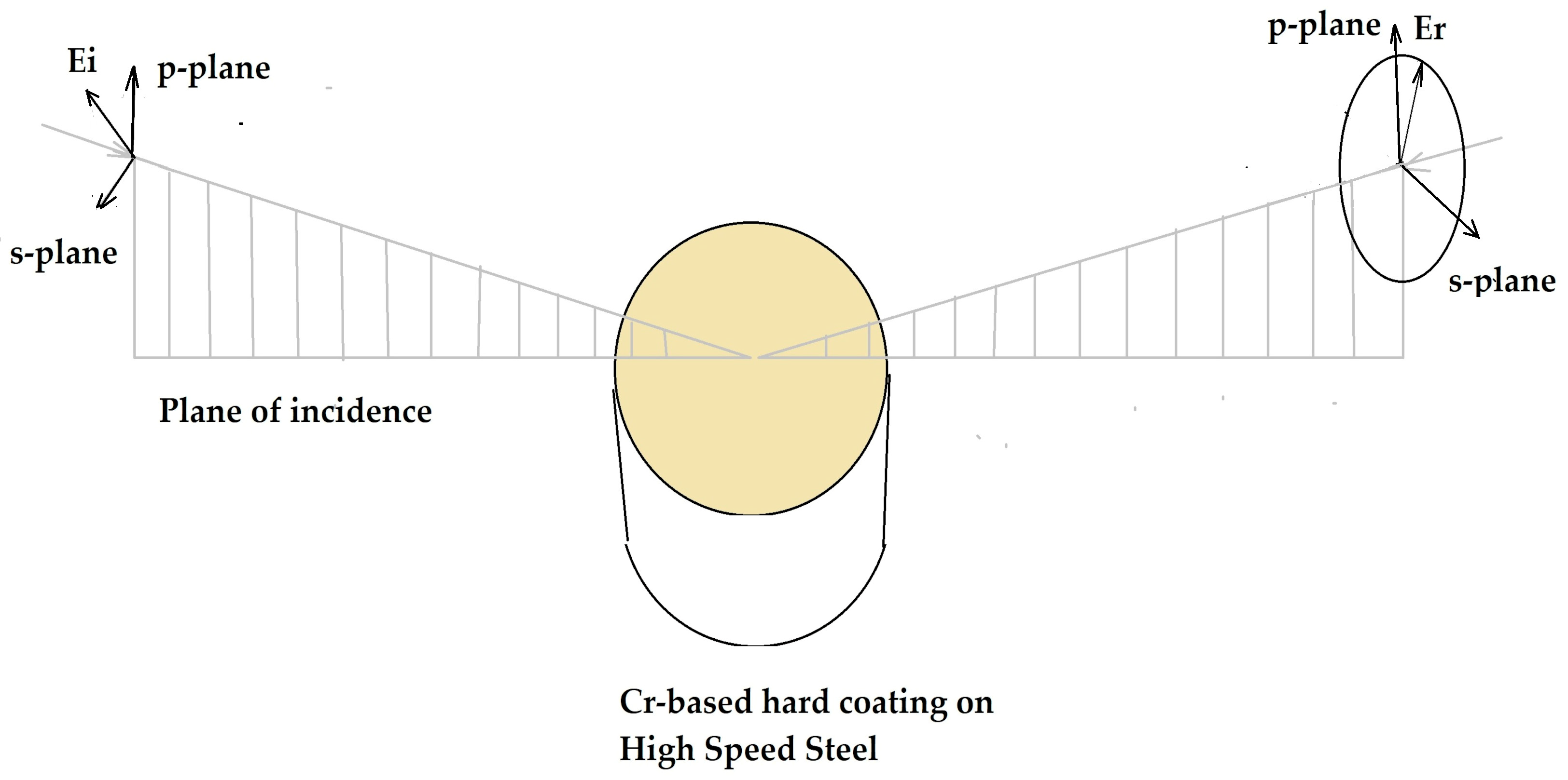 Coatings 14 00946 g001 Coatings 14 00946 g001