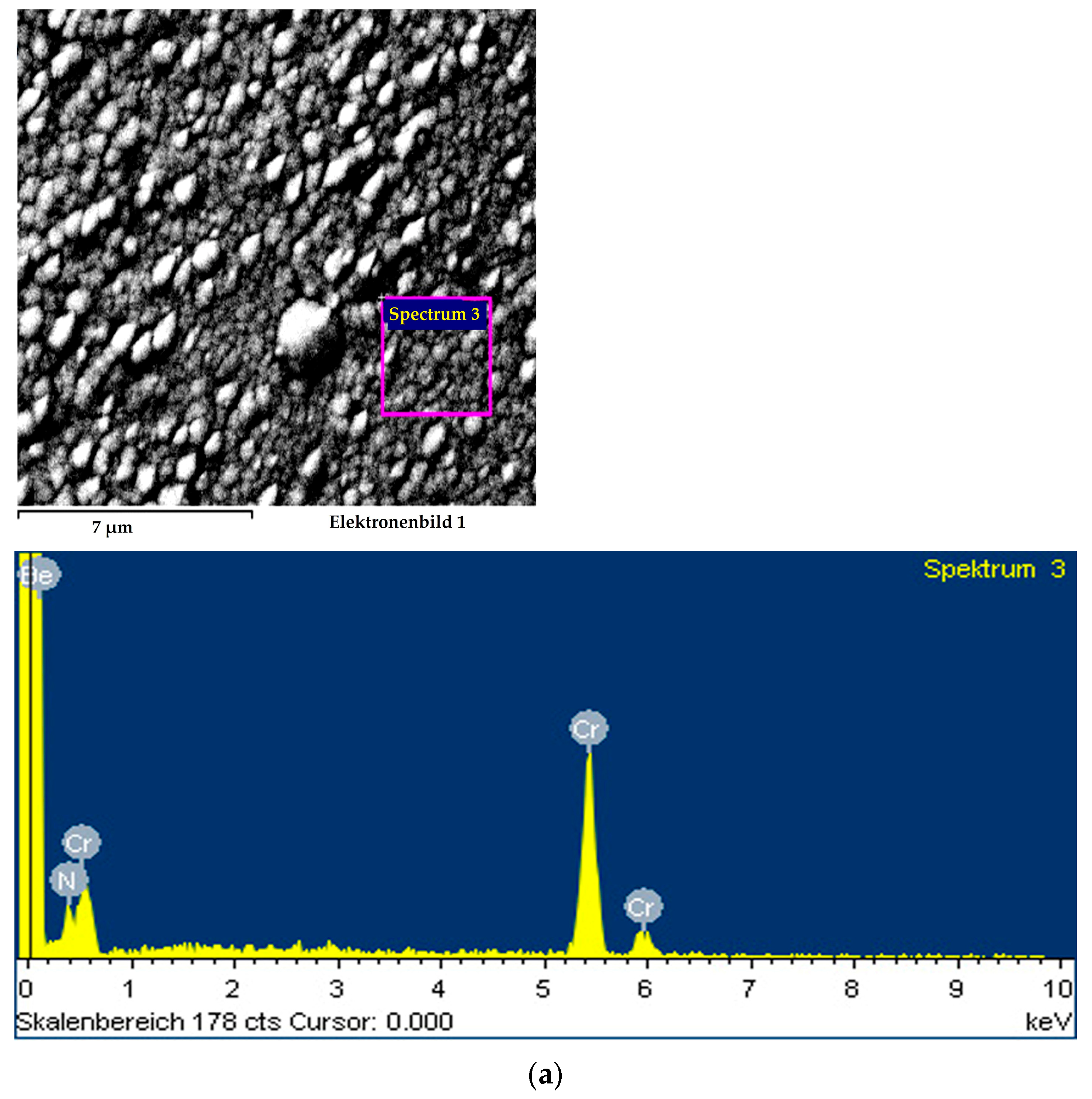 Coatings 14 00946 g010a Coatings 14 00946 g010a