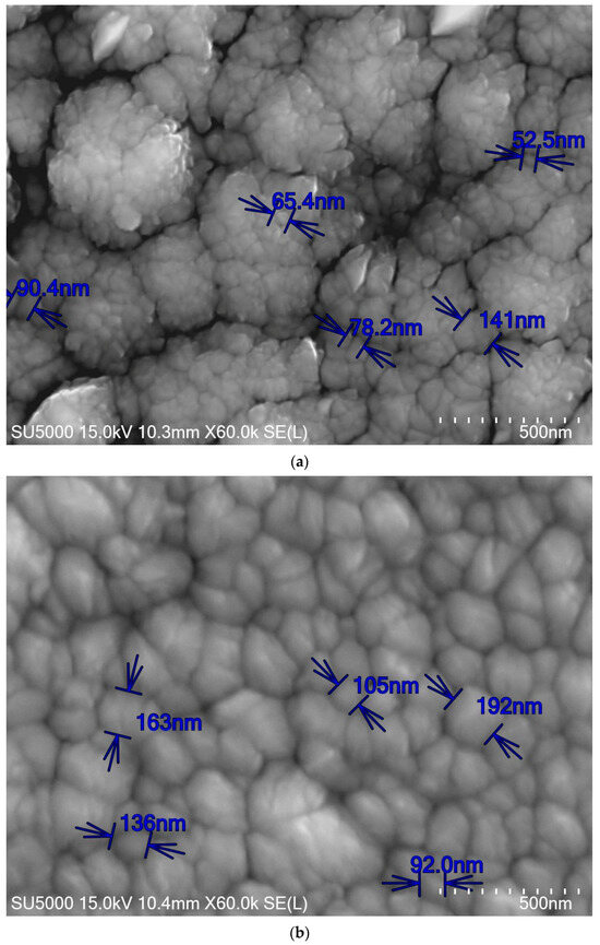 Coatings 14 00946 g011a Coatings 14 00946 g011a