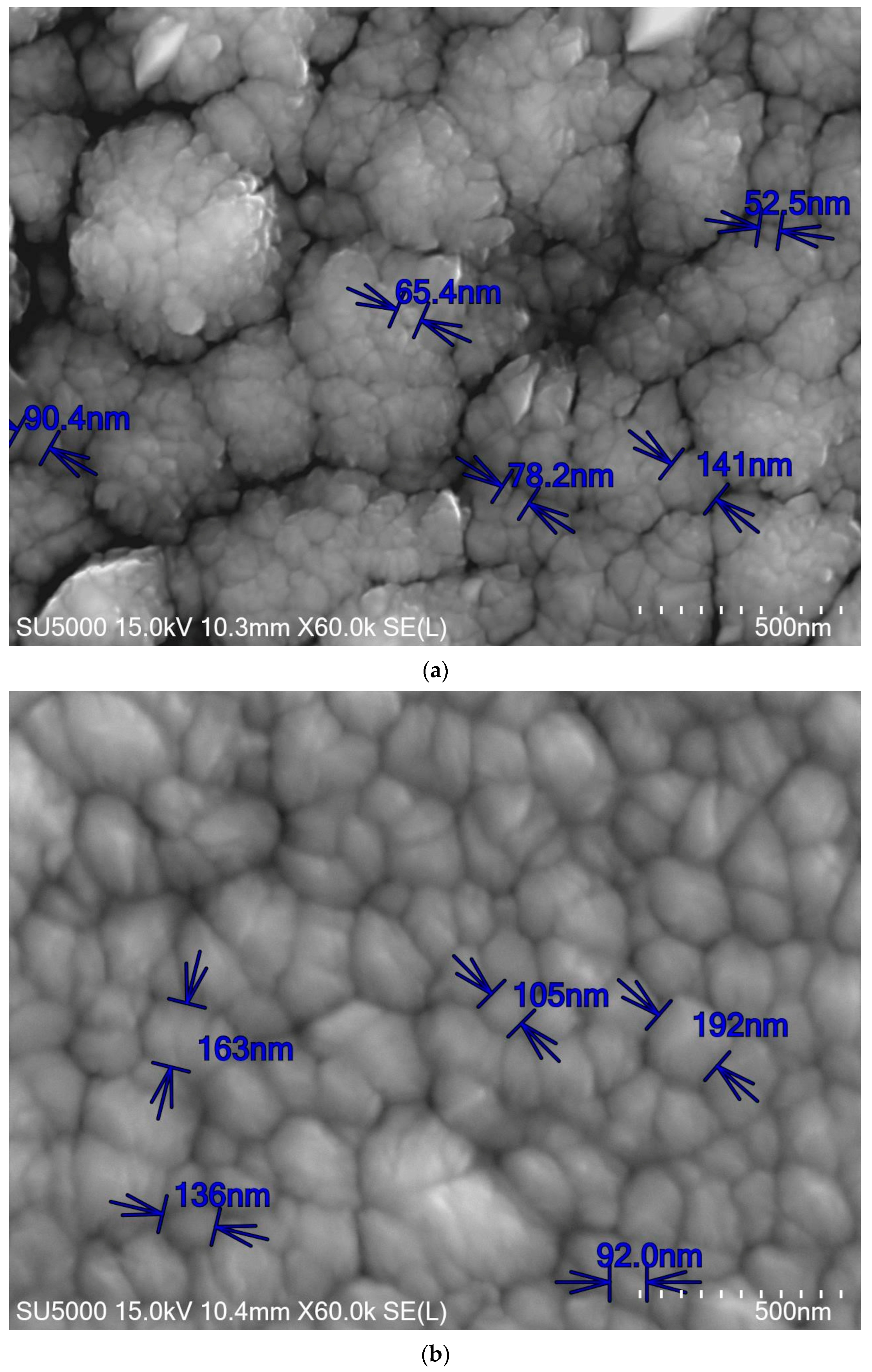 Coatings 14 00946 g011a Coatings 14 00946 g011a