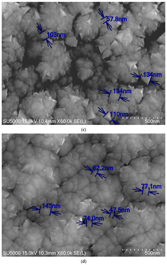 Coatings 14 00946 g011b Coatings 14 00946 g011b