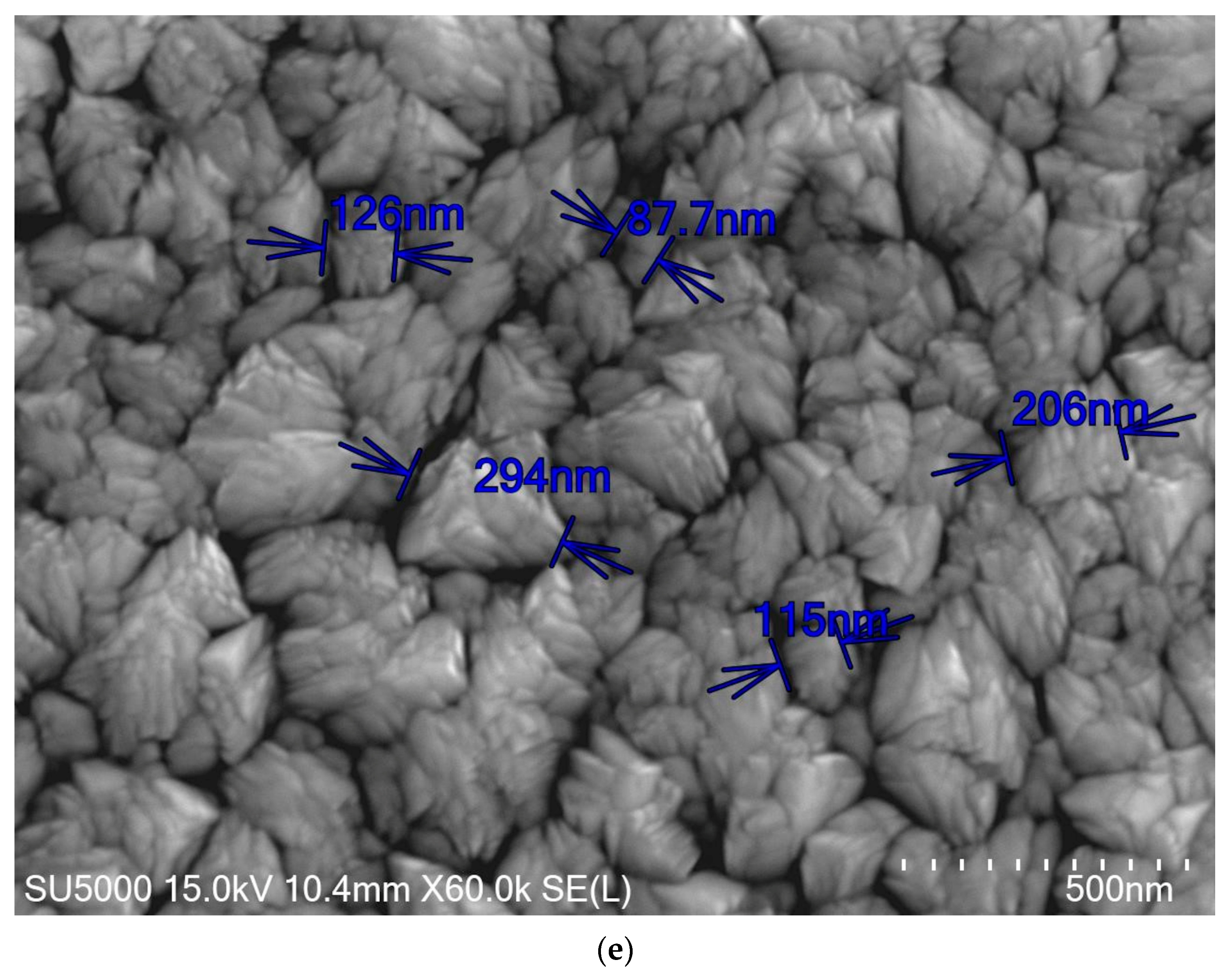 Coatings 14 00946 g011c Coatings 14 00946 g011c