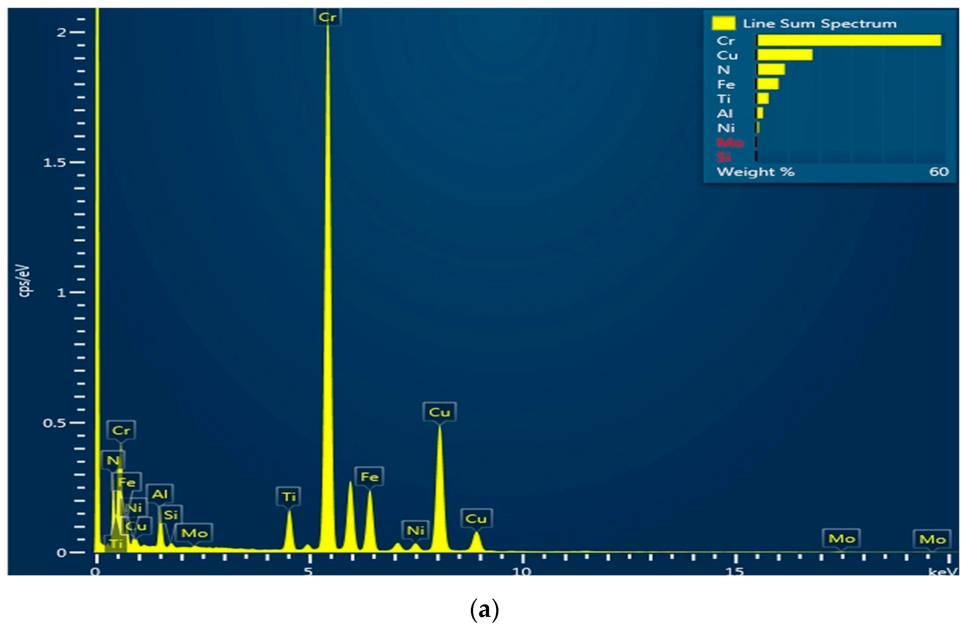 Coatings 14 00946 g015a Coatings 14 00946 g015a