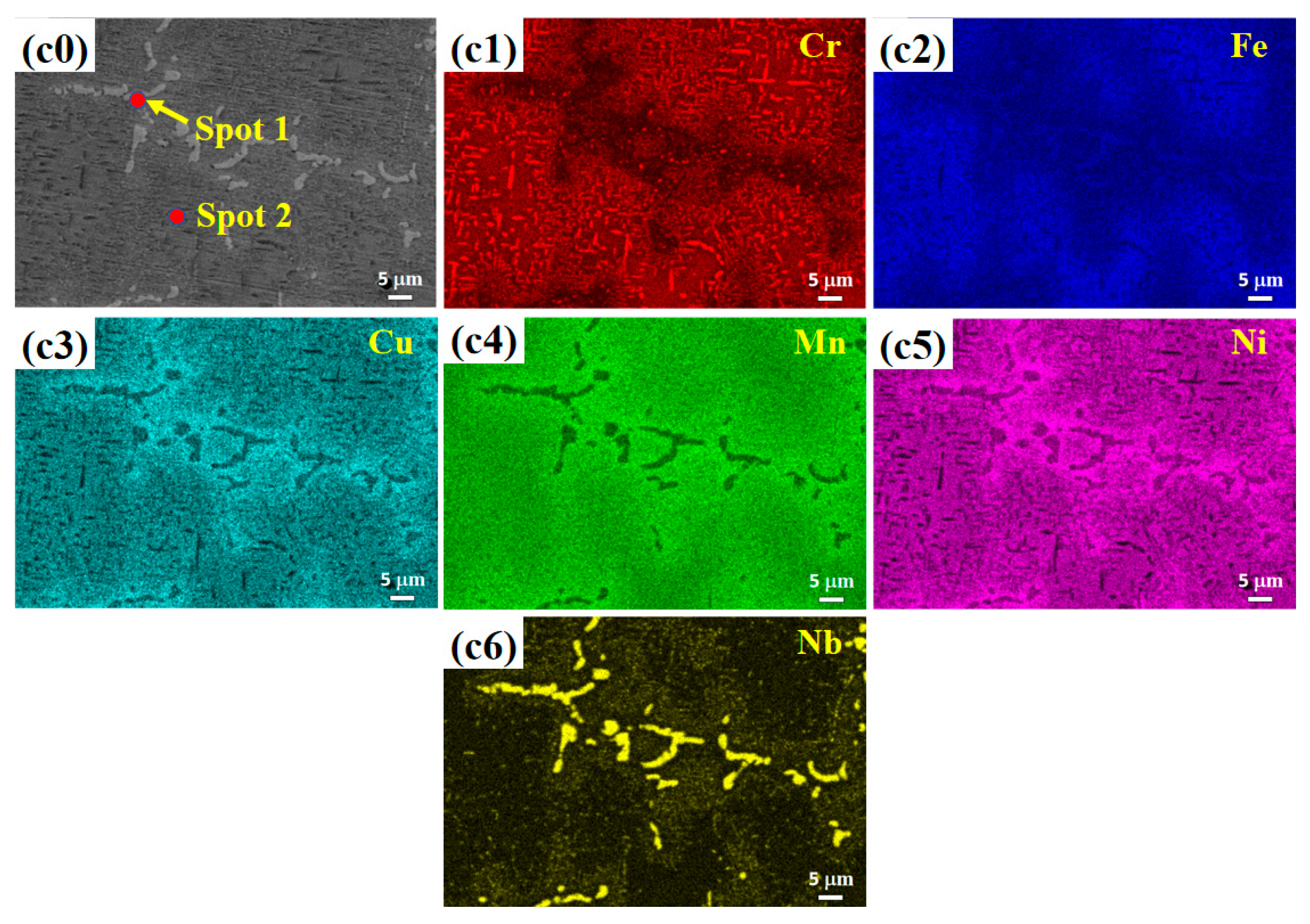 Coatings 14 00950 g003b Coatings 14 00950 g003b