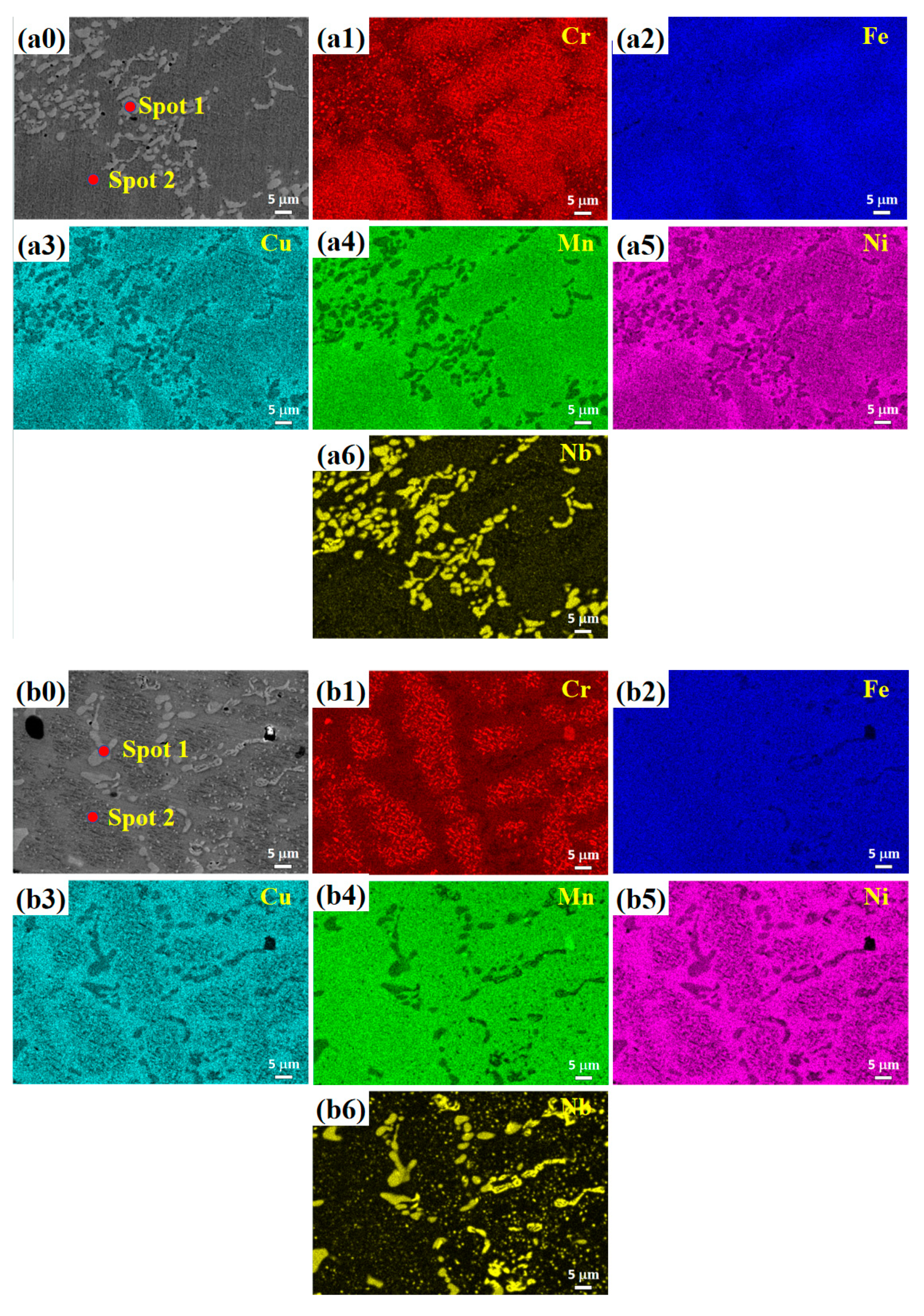 Coatings 14 00950 g004a Coatings 14 00950 g004a