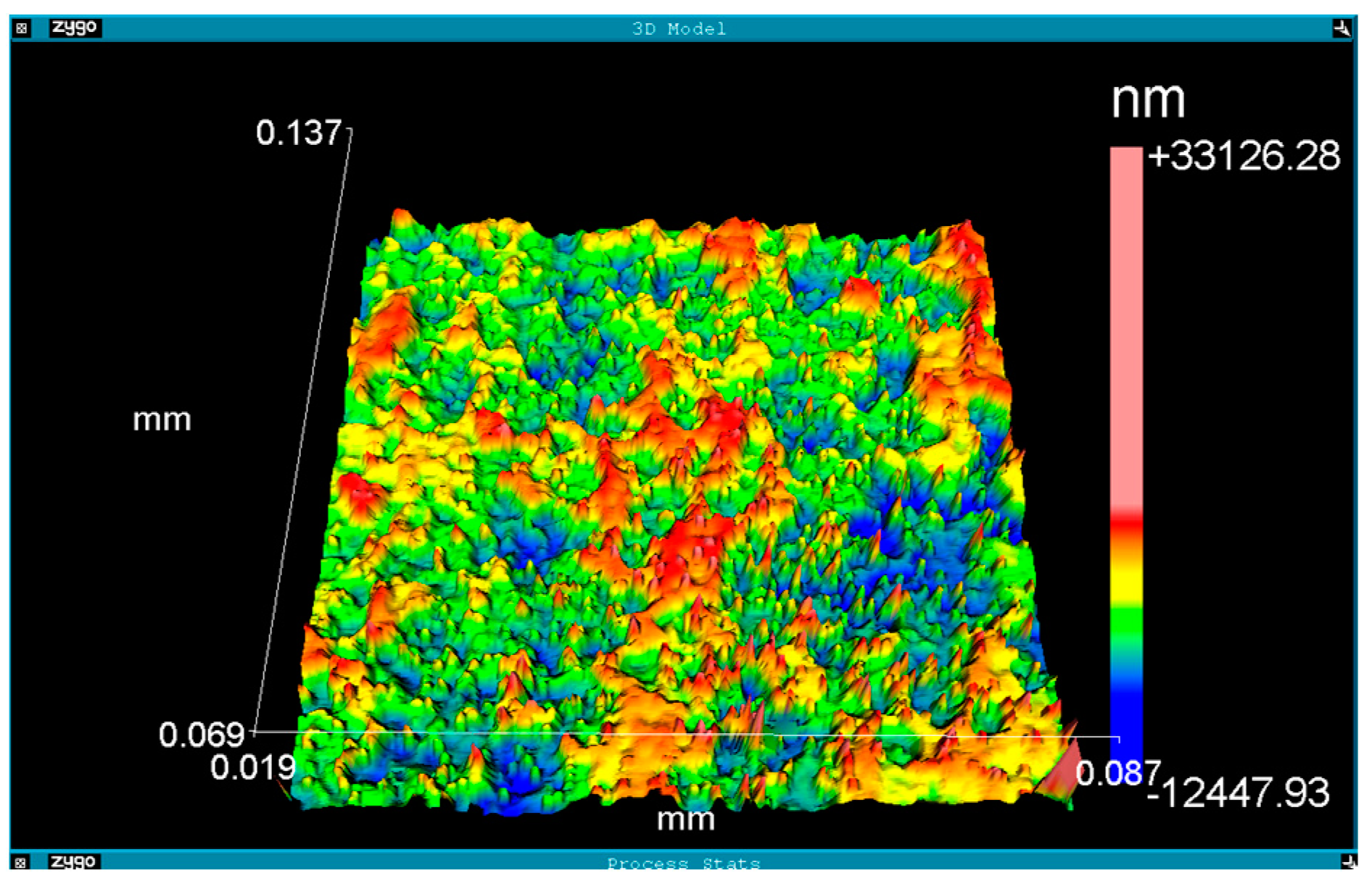 Coatings 14 00951 g006