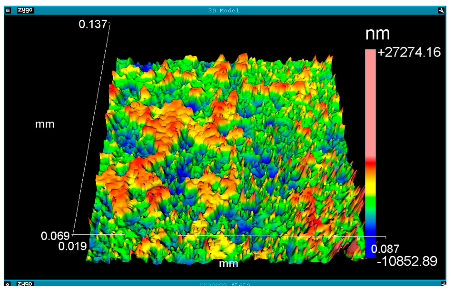 Coatings 14 00951 g007