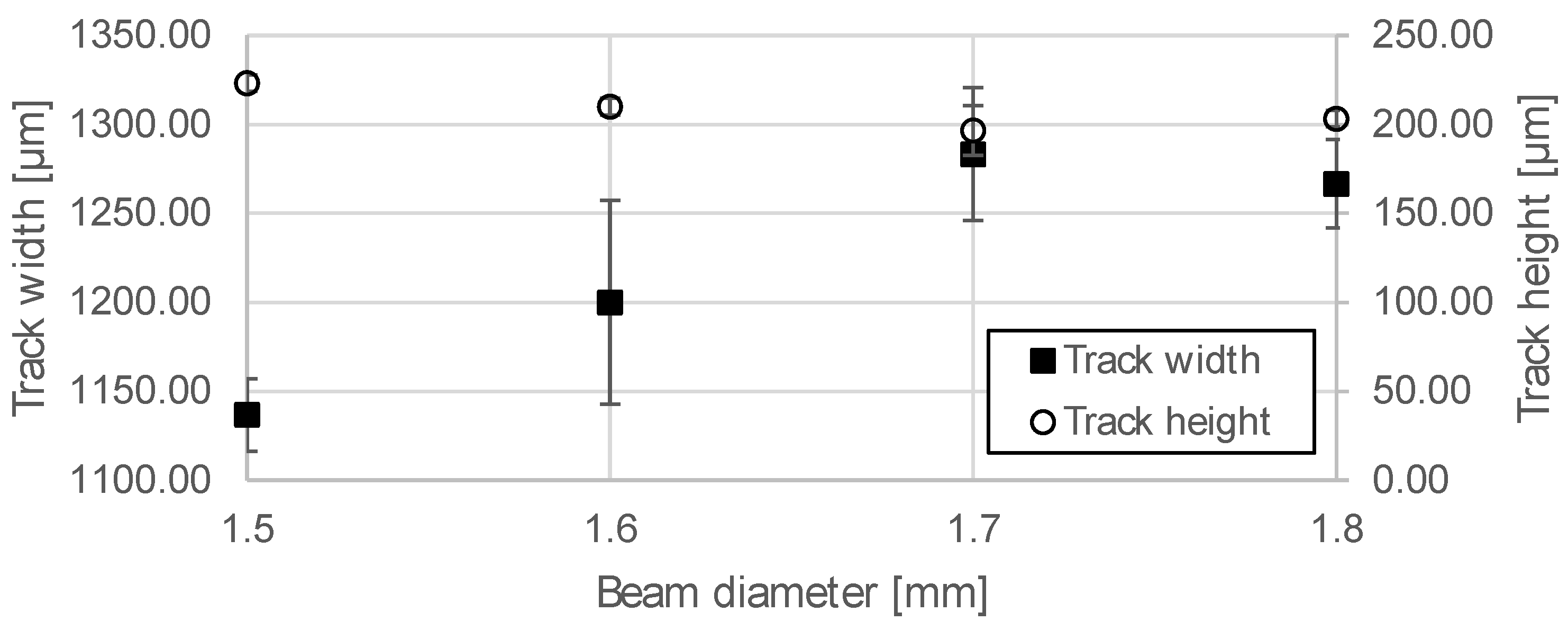 Coatings 14 00953 g011
