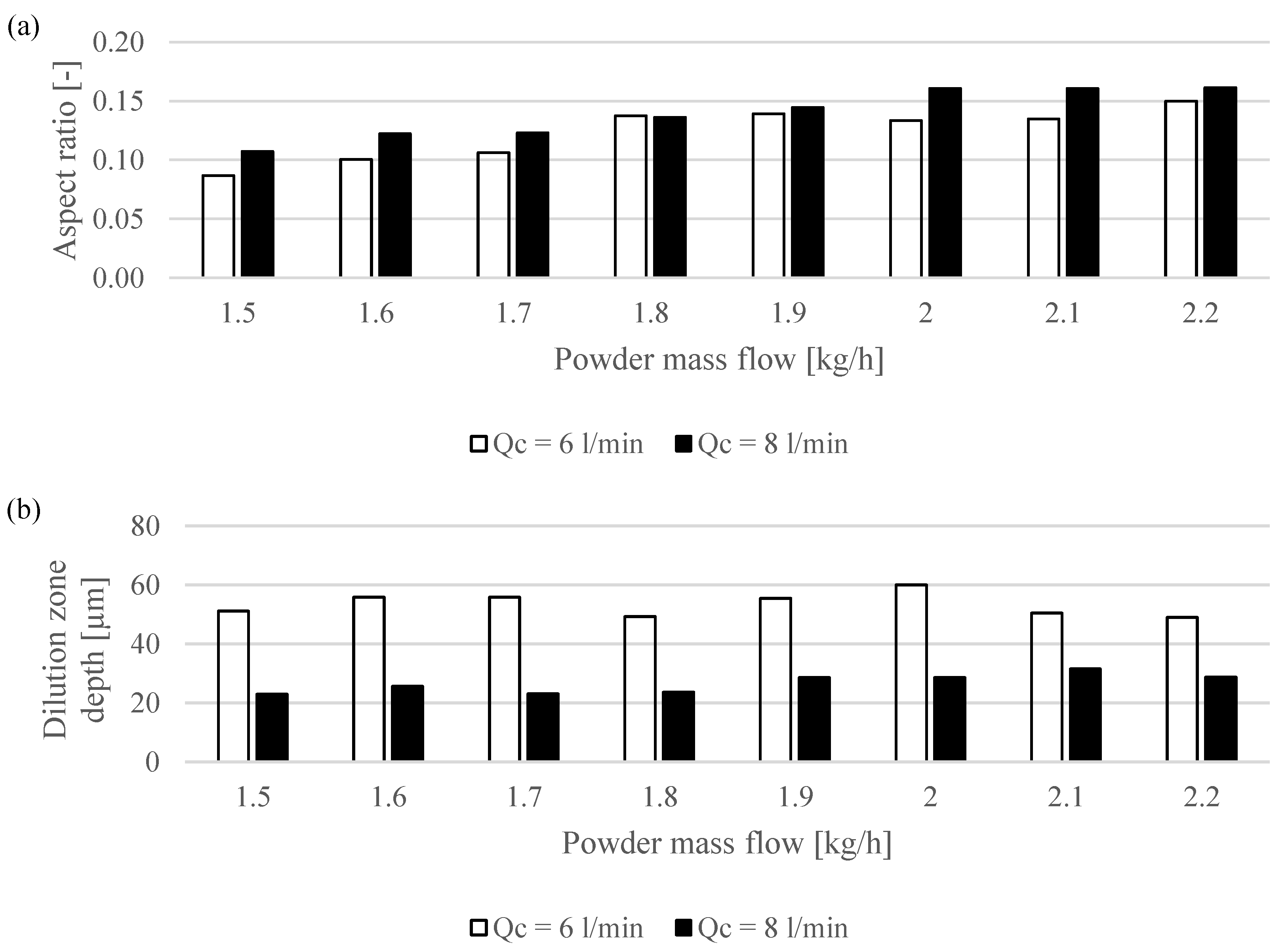 Coatings 14 00953 g014